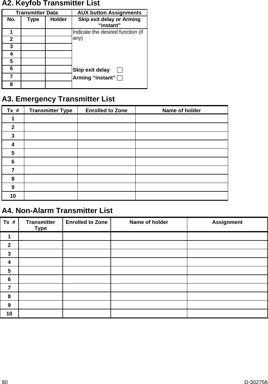  80  D-302756 A2. Keyfob Transmitter List Transmitter Data  AUX button Assignments No. Type Holder  Skip exit delay or Arming “instant” 1   2   3   4   5   Indicate the desired function (if any) 6   Skip exit delay      7   Arming “instant”  8    A3. Emergency Transmitter List Tx  #  Transmitter Type  Enrolled to Zone  Name of holder 1    2    3    4    5    6    7    8    9    10    A4. Non-Alarm Transmitter List Tx  #  Transmitter Type  Enrolled to Zone Name of holder  Assignment 1      2      3      4      5      6      7      8      9      10       