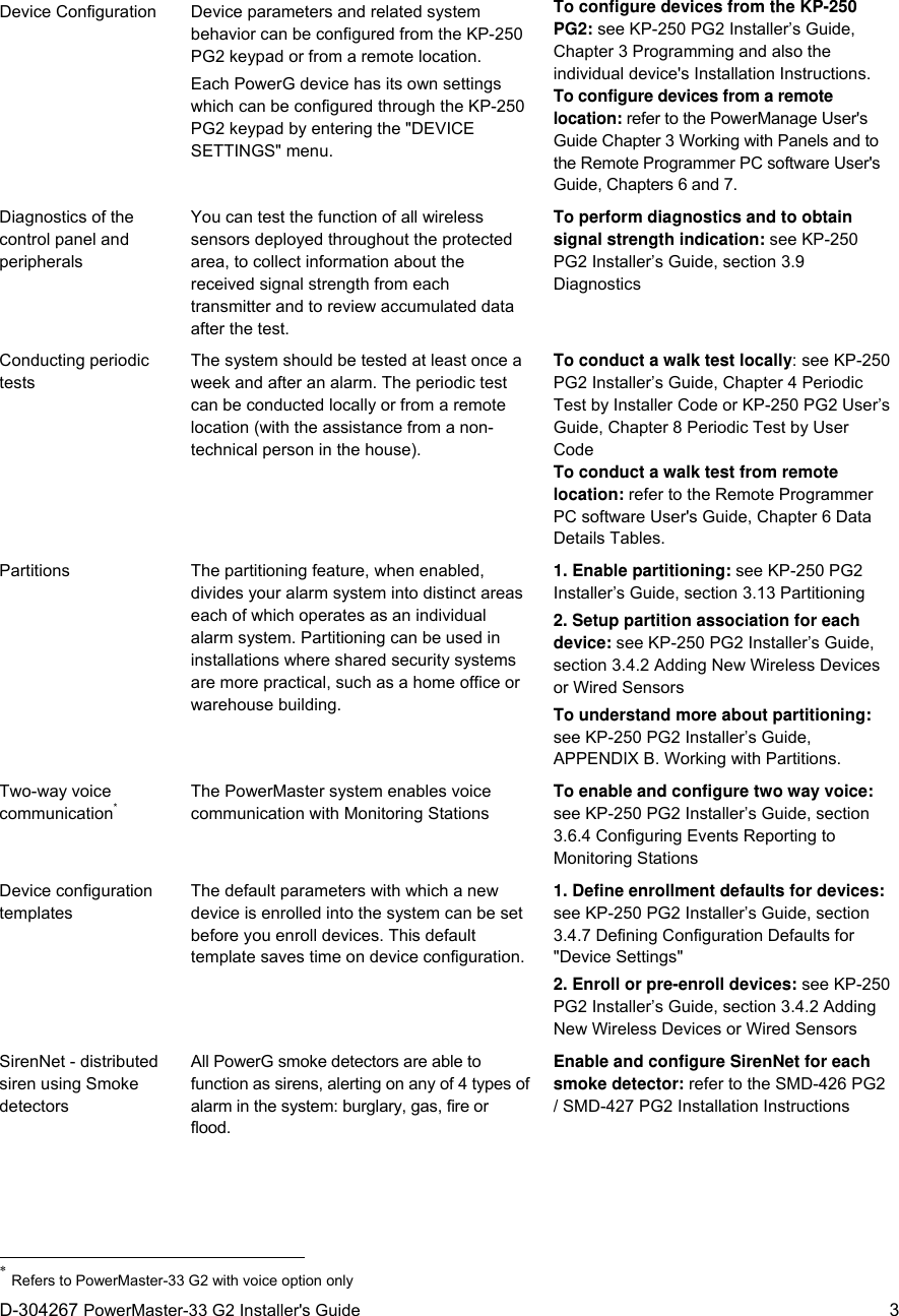  D-304267 PowerMaster-33 G2 Installer&apos;s Guide   3 Device Configuration  Device parameters and related system behavior can be configured from the KP-250 PG2 keypad or from a remote location. Each PowerG device has its own settings which can be configured through the KP-250 PG2 keypad by entering the &quot;DEVICE SETTINGS&quot; menu. To configure devices from the KP-250 PG2: see KP-250 PG2 Installer’s Guide, Chapter 3 Programming and also the individual device&apos;s Installation Instructions. To configure devices from a remote location: refer to the PowerManage User&apos;s Guide Chapter 3 Working with Panels and to the Remote Programmer PC software User&apos;s Guide, Chapters 6 and 7. Diagnostics of the control panel and peripherals You can test the function of all wireless sensors deployed throughout the protected area, to collect information about the received signal strength from each transmitter and to review accumulated data after the test. To perform diagnostics and to obtain signal strength indication: see KP-250 PG2 Installer’s Guide, section 3.9 Diagnostics Conducting periodic tests The system should be tested at least once a week and after an alarm. The periodic test can be conducted locally or from a remote location (with the assistance from a non-technical person in the house). To conduct a walk test locally: see KP-250 PG2 Installer’s Guide, Chapter 4 Periodic Test by Installer Code or KP-250 PG2 User’s Guide, Chapter 8 Periodic Test by User Code To conduct a walk test from remote location: refer to the Remote Programmer PC software User&apos;s Guide, Chapter 6 Data Details Tables. Partitions  The partitioning feature, when enabled, divides your alarm system into distinct areas each of which operates as an individual alarm system. Partitioning can be used in installations where shared security systems are more practical, such as a home office or warehouse building.  1. Enable partitioning: see KP-250 PG2 Installer’s Guide, section 3.13 Partitioning 2. Setup partition association for each device: see KP-250 PG2 Installer’s Guide, section 3.4.2 Adding New Wireless Devices or Wired Sensors To understand more about partitioning: see KP-250 PG2 Installer’s Guide, APPENDIX B. Working with Partitions.  Two-way voice communication* The PowerMaster system enables voice communication with Monitoring Stations To enable and configure two way voice: see KP-250 PG2 Installer’s Guide, section 3.6.4 Configuring Events Reporting to Monitoring Stations Device configuration templates The default parameters with which a new device is enrolled into the system can be set before you enroll devices. This default template saves time on device configuration. 1. Define enrollment defaults for devices: see KP-250 PG2 Installer’s Guide, section 3.4.7 Defining Configuration Defaults for &quot;Device Settings&quot; 2. Enroll or pre-enroll devices: see KP-250 PG2 Installer’s Guide, section 3.4.2 Adding New Wireless Devices or Wired Sensors SirenNet - distributed siren using Smoke detectors All PowerG smoke detectors are able to function as sirens, alerting on any of 4 types of alarm in the system: burglary, gas, fire or flood. Enable and configure SirenNet for each smoke detector: refer to the SMD-426 PG2 / SMD-427 PG2 Installation Instructions                                                                      * Refers to PowerMaster-33 G2 with voice option only 