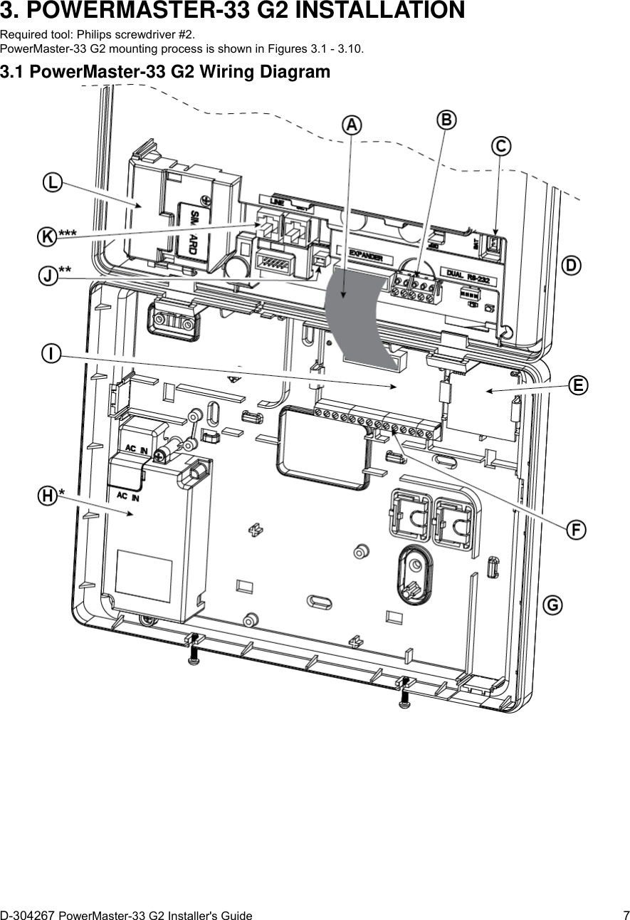  D-304267 PowerMaster-33 G2 Installer&apos;s Guide   7 3. POWERMASTER-33 G2 INSTALLATION Required tool: Philips screwdriver #2. PowerMaster-33 G2 mounting process is shown in Figures 3.1 - 3.10. 3.1 PowerMaster-33 G2 Wiring Diagram  