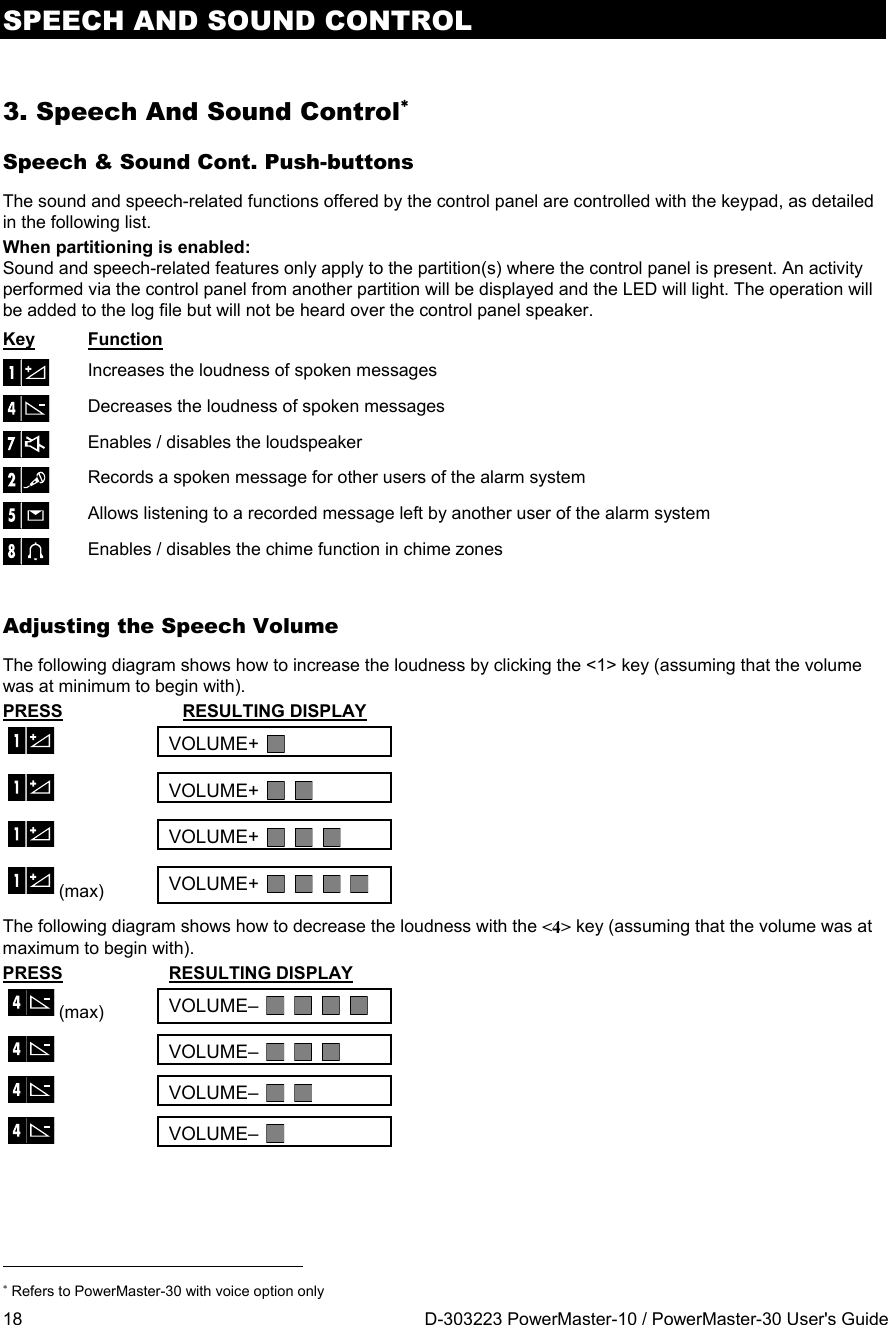 SPEECH AND SOUND CONTROL 18  D-303223 PowerMaster-10 / PowerMaster-30 User&apos;s Guide 3. Speech And Sound Control Speech &amp; Sound Cont. Push-buttons The sound and speech-related functions offered by the control panel are controlled with the keypad, as detailed in the following list. When partitioning is enabled: Sound and speech-related features only apply to the partition(s) where the control panel is present. An activity performed via the control panel from another partition will be displayed and the LED will light. The operation will be added to the log file but will not be heard over the control panel speaker. Key  Function  Increases the loudness of spoken messages   Decreases the loudness of spoken messages   Enables / disables the loudspeaker  Records a spoken message for other users of the alarm system  Allows listening to a recorded message left by another user of the alarm system  Enables / disables the chime function in chime zones Adjusting the Speech Volume The following diagram shows how to increase the loudness by clicking the &lt;1&gt; key (assuming that the volume was at minimum to begin with). PRESS  RESULTING DISPLAY     VOLUME+       VOLUME+        VOLUME+       (max) VOLUME+            The following diagram shows how to decrease the loudness with the &lt;4&gt; key (assuming that the volume was at maximum to begin with). PRESS  RESULTING DISPLAY   (max) VOLUME–                VOLUME–           VOLUME–         VOLUME–                                                                         Refers to PowerMaster-30 with voice option only 