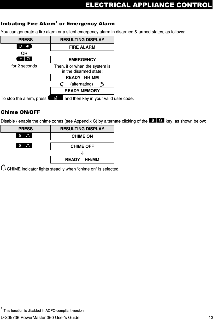 ELECTRICAL APPLIANCE CONTROL D-305736 PowerMaster 360 User&apos;s Guide  13 Initiating Fire Alarm1 or Emergency Alarm You can generate a fire alarm or a silent emergency alarm in disarmed &amp; armed states, as follows: PRESS  RESULTING DISPLAY  FIRE ALARM OR    EMERGENCY for 2 seconds Then, if or when the system is in the disarmed state:  READY   HH:MM       (alternating)        READY MEMORY To stop the alarm, press   and then key in your valid user code. Chime ON/OFF Disable / enable the chime zones (see Appendix C) by alternate clicking of the   key, as shown below: PRESS  RESULTING DISPLAY  CHIME ON    CHIME OFF  ↓  READY    HH:MM  CHIME indicator lights steadily when “chime on” is selected.                                                                       1 This function is disabled in ACPO compliant version 