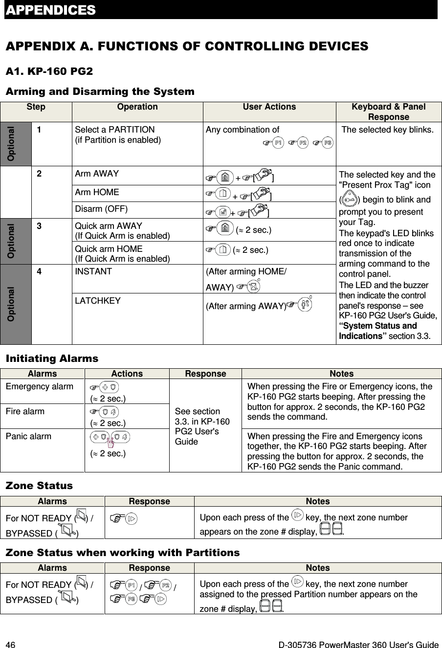 APPENDICES 46  D-305736 PowerMaster 360 User&apos;s Guide APPENDIX A. FUNCTIONS OF CONTROLLING DEVICES  A1. KP-160 PG2 Arming and Disarming the System Step Operation User Actions Keyboard &amp; Panel Response Optional 1  Select a PARTITION    (if Partition is enabled) Any combination of        The selected key blinks.  2  Arm AWAY   +  [ ]   The selected key and the &quot;Present Prox Tag&quot; icon ( ) begin to blink and prompt you to present your Tag. The keypad&apos;s LED blinks red once to indicate transmission of the arming command to the control panel.  The LED and the buzzer then indicate the control panel&apos;s response – see KP-160 PG2 User&apos;s Guide, “System Status and Indications” section 3.3.  Arm HOME   +  [ ]   Disarm (OFF)  +  [ ]  Optional 3  Quick arm AWAY  (If Quick Arm is enabled)   (≈ 2 sec.) Quick arm HOME  (If Quick Arm is enabled)  (≈ 2 sec.)  Optional 4  INSTANT  (After arming HOME/  AWAY)   LATCHKEY  (After arming AWAY)   Initiating Alarms Alarms Actions Response Notes Emergency alarm    (≈ 2 sec.)  See section 3.3. in KP-160 PG2 User&apos;s Guide When pressing the Fire or Emergency icons, the KP-160 PG2 starts beeping. After pressing the button for approx. 2 seconds, the KP-160 PG2 sends the command. Fire alarm    (≈ 2 sec.)  Panic alarm  (≈ 2 sec.) When pressing the Fire and Emergency icons together, the KP-160 PG2 starts beeping. After pressing the button for approx. 2 seconds, the KP-160 PG2 sends the Panic command. Zone Status Alarms Response Notes For NOT READY ( ) / BYPASSED ( )  Upon each press of the   key, the next zone number appears on the zone # display,  . Zone Status when working with Partitions Alarms Response Notes For NOT READY ( ) / BYPASSED ( )  /   /    Upon each press of the   key, the next zone number assigned to the pressed Partition number appears on the zone # display,  . 