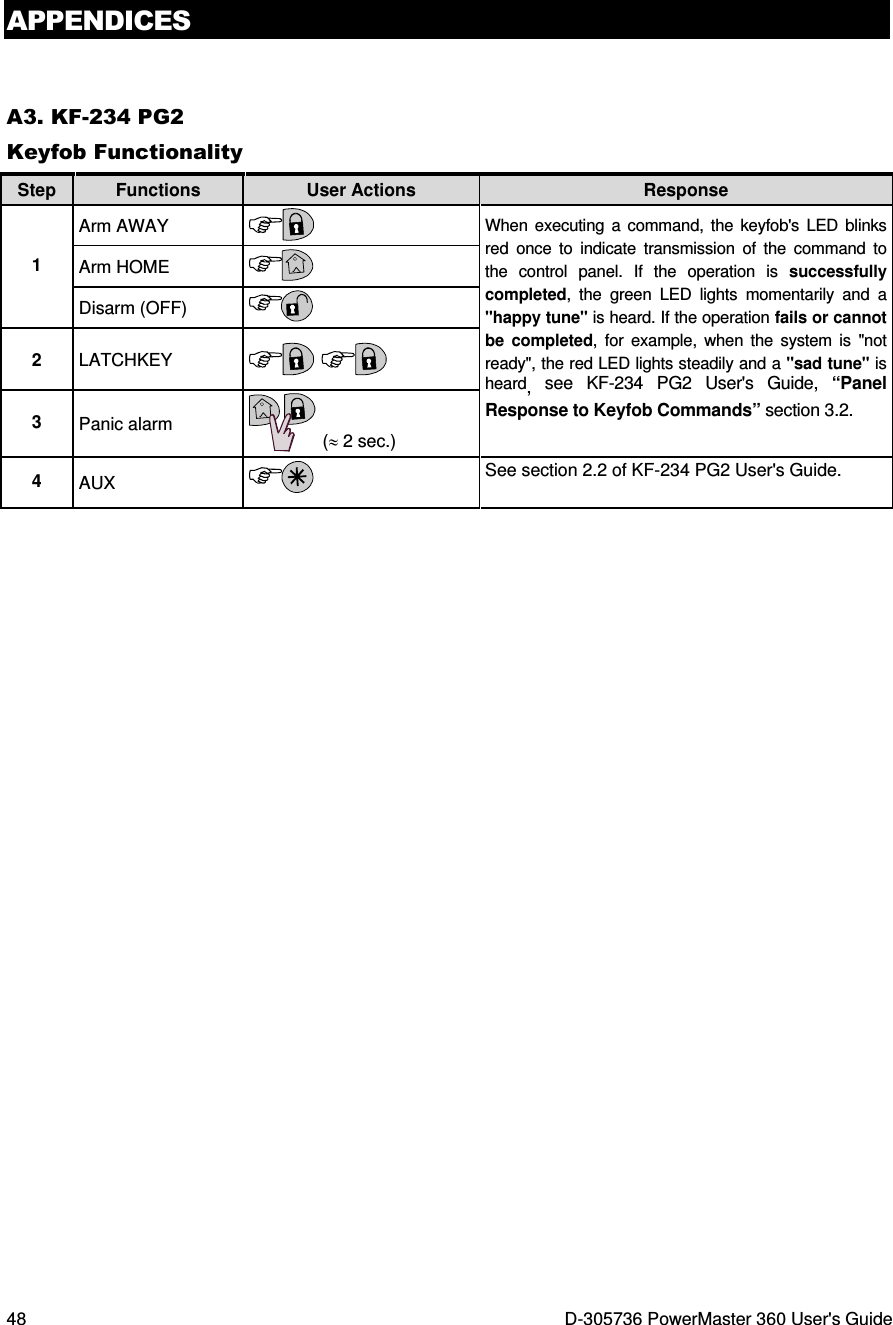 APPENDICES 48  D-305736 PowerMaster 360 User&apos;s Guide A3. KF-234 PG2 Keyfob Functionality Step  Functions  User Actions  Response 1 Arm AWAY     When  executing  a  command,  the  keyfob&apos;s  LED  blinks red  once  to  indicate  transmission  of  the  command  to the  control  panel.  If  the  operation  is  successfully completed,  the  green  LED  lights  momentarily  and  a &quot;happy tune&quot; is heard. If the operation fails or cannot be  completed,  for  example,  when  the  system  is  &quot;not ready&quot;, the red LED lights steadily and a &quot;sad tune&quot; is heard,  see  KF-234  PG2  User&apos;s  Guide,  “Panel Response to Keyfob Commands” section 3.2. Arm HOME   Disarm (OFF)  2  LATCHKEY     3 Panic alarm   (≈ 2 sec.) 4  AUX  See section 2.2 of KF-234 PG2 User&apos;s Guide. 