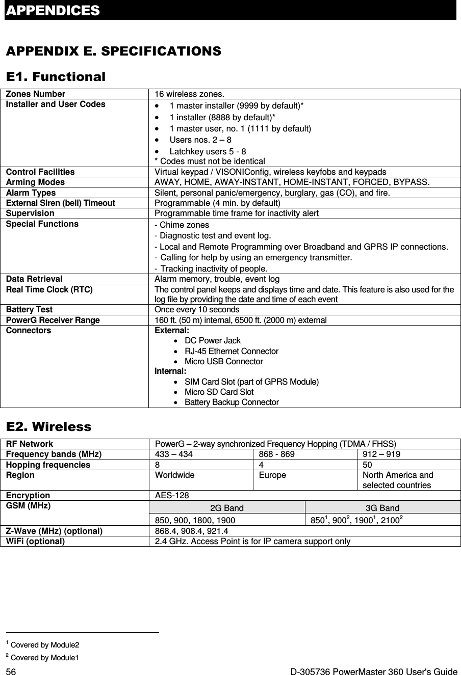 APPENDICES 56  D-305736 PowerMaster 360 User&apos;s Guide APPENDIX E. SPECIFICATIONS E1. Functional Zones Number  16 wireless zones. Installer and User Codes • 1 master installer (9999 by default)* • 1 installer (8888 by default)* • 1 master user, no. 1 (1111 by default) • Users nos. 2 – 8 • Latchkey users 5 - 8 * Codes must not be identical Control Facilities  Virtual keypad / VISONIConfig, wireless keyfobs and keypads Arming Modes  AWAY, HOME, AWAY-INSTANT, HOME-INSTANT, FORCED, BYPASS. Alarm Types  Silent, personal panic/emergency, burglary, gas (CO), and fire. External Siren (bell) Timeout  Programmable (4 min. by default) Supervision  Programmable time frame for inactivity alert Special Functions  - Chime zones - Diagnostic test and event log. - Local and Remote Programming over Broadband and GPRS IP connections. - Calling for help by using an emergency transmitter. - Tracking inactivity of people. Data Retrieval  Alarm memory, trouble, event log Real Time Clock (RTC)  The control panel keeps and displays time and date. This feature is also used for the log file by providing the date and time of each event Battery Test  Once every 10 seconds PowerG Receiver Range  160 ft. (50 m) internal, 6500 ft. (2000 m) external Connectors  External: •  DC Power Jack •  RJ-45 Ethernet Connector •  Micro USB Connector Internal: •  SIM Card Slot (part of GPRS Module) •  Micro SD Card Slot •  Battery Backup Connector E2. Wireless RF Network  PowerG – 2-way synchronized Frequency Hopping (TDMA / FHSS) Frequency bands (MHz)  433 – 434  868 - 869  912 – 919 Hopping frequencies  8  4  50 Region  Worldwide   Europe   North America and selected countries Encryption  AES-128 GSM (MHz)  2G Band  3G Band 850, 900, 1800, 1900  8501, 9002, 19001, 21002 Z-Wave (MHz) (optional)  868.4, 908.4, 921.4 WiFi (optional)  2.4 GHz. Access Point is for IP camera support only                                                                     1 Covered by Module2 2 Covered by Module1 