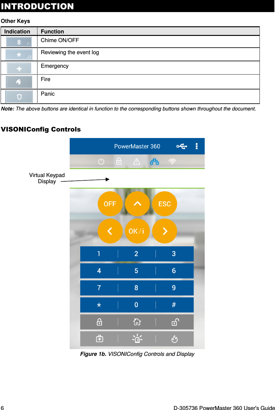 INTRODUCTION 6  D-305736 PowerMaster 360 User&apos;s Guide Other Keys Indication  Function  Chime ON/OFF  Reviewing the event log  Emergency   Fire   Panic  Note: The above buttons are identical in function to the corresponding buttons shown throughout the document. VISONIConfig Controls  Figure 1b. VISONIConfig Controls and Display Virtual Keypad Display 