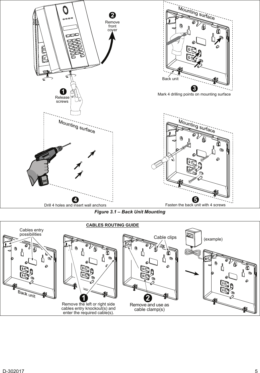 D-302017  5 4Drill 4 holes and insert wall anchorsBack unitMark 4 drilling points on mounting surface3Fasten the back unit with 4 screws51ReleasescrewsRemovefrontcover Figure 3.1 – Back Unit Mounting  CABLES ROUTING GUIDECables entrypossibilities1Remove the left or right sidecables entry knockout(s) andenter the required cable(s).Cable clipsRemove and use ascable clamp(s)2(example)   