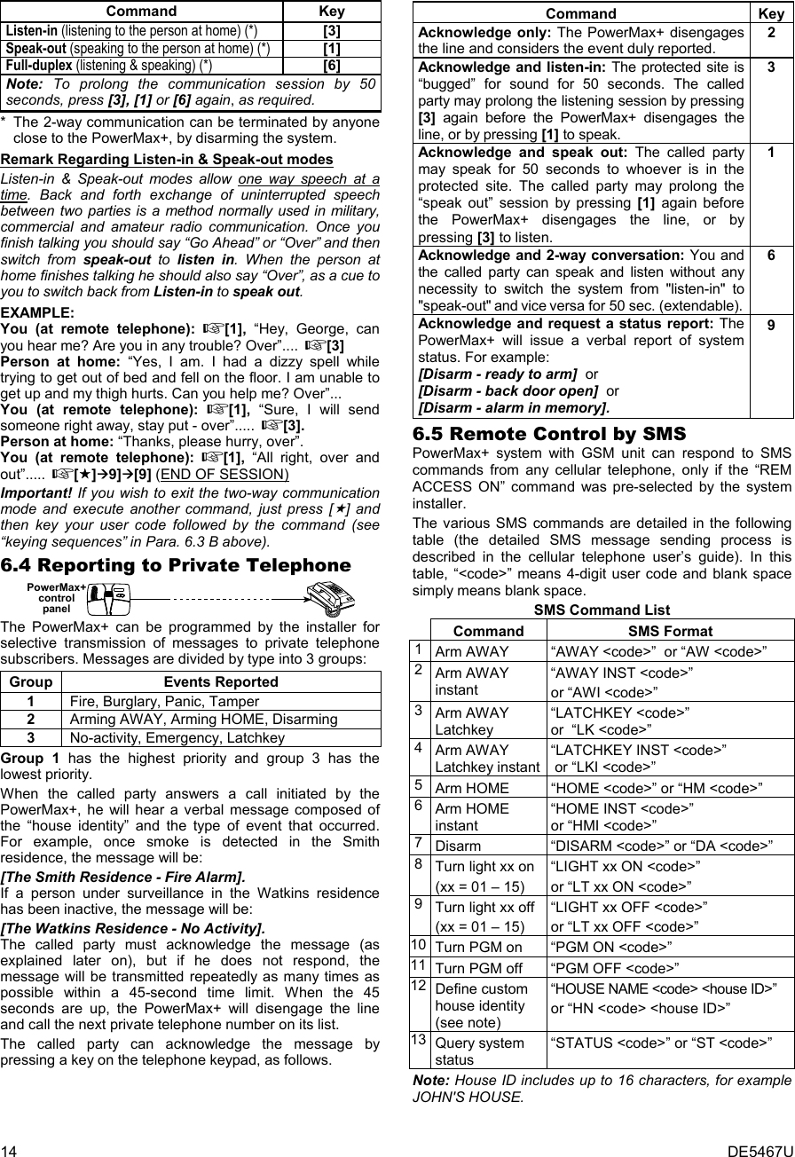 14  DE5467U Command Key Listen-in (listening to the person at home) (*) [3] Speak-out (speaking to the person at home) (*) [1] Full-duplex (listening &amp; speaking) (*)   [6] Note: To prolong the communication session by 50 seconds, press [3], [1] or [6] again, as required.  *  The 2-way communication can be terminated by anyone close to the PowerMax+, by disarming the system. Remark Regarding Listen-in &amp; Speak-out modes Listen-in &amp; Speak-out modes allow one way speech at a time. Back and forth exchange of uninterrupted speech between two parties is a method normally used in military, commercial and amateur radio communication. Once you finish talking you should say “Go Ahead” or “Over” and then switch from speak-out to listen in. When the person at home finishes talking he should also say “Over”, as a cue to you to switch back from Listen-in to speak out. EXAMPLE: You (at remote telephone): [1],  “Hey, George, can you hear me? Are you in any trouble? Over”.... [3] Person at home: “Yes, I am. I had a dizzy spell while trying to get out of bed and fell on the floor. I am unable to get up and my thigh hurts. Can you help me? Over”... You (at remote telephone): [1],  “Sure, I will send someone right away, stay put - over”..... [3]. Person at home: “Thanks, please hurry, over”. You (at remote telephone): [1], “All right, over and out”..... []9][9] (END OF SESSION) Important! If you wish to exit the two-way communication mode and execute another command, just press [] and then key your user code followed by the command (see “keying sequences” in Para. 6.3 B above). 6.4 Reporting to Private Telephone PowerMax+controlpanel  The PowerMax+ can be programmed by the installer for selective transmission of messages to private telephone subscribers. Messages are divided by type into 3 groups: Group Events Reported 1  Fire, Burglary, Panic, Tamper 2  Arming AWAY, Arming HOME, Disarming  3  No-activity, Emergency, Latchkey Group 1 has the highest priority and group 3 has the lowest priority. When the called party answers a call initiated by the PowerMax+, he will hear a verbal message composed of the “house identity” and the type of event that occurred. For example, once smoke is detected in the Smith residence, the message will be: [The Smith Residence - Fire Alarm]. If a person under surveillance in the Watkins residence has been inactive, the message will be: [The Watkins Residence - No Activity]. The called party must acknowledge the message (as explained later on), but if he does not respond, the message will be transmitted repeatedly as many times as possible within a 45-second time limit. When the 45 seconds are up, the PowerMax+ will disengage the line and call the next private telephone number on its list. The called party can acknowledge the message by pressing a key on the telephone keypad, as follows.  Command KeyAcknowledge only: The PowerMax+ disengages the line and considers the event duly reported. 2 Acknowledge and listen-in: The protected site is “bugged” for sound for 50 seconds. The called party may prolong the listening session by pressing [3] again before the PowerMax+ disengages the line, or by pressing [1] to speak. 3 Acknowledge and speak out: The called party may speak for 50 seconds to whoever is in the protected site. The called party may prolong the “speak out” session by pressing [1] again before the PowerMax+ disengages the line, or by pressing [3] to listen. 1 Acknowledge and 2-way conversation: You and the called party can speak and listen without any necessity to switch the system from &quot;listen-in&quot; to &quot;speak-out&quot; and vice versa for 50 sec. (extendable). 6 Acknowledge and request a status report: The PowerMax+ will issue a verbal report of system status. For example: [Disarm - ready to arm]  or [Disarm - back door open]  or [Disarm - alarm in memory]. 9 6.5 Remote Control by SMS PowerMax+ system with GSM unit can respond to SMS commands from any cellular telephone, only if the “REM ACCESS ON” command was pre-selected by the system installer. The various SMS commands are detailed in the following table (the detailed SMS message sending process is described in the cellular telephone user’s guide). In this table, “&lt;code&gt;” means 4-digit user code and blank space simply means blank space.  SMS Command List  Command SMS Format 1Arm AWAY  “AWAY &lt;code&gt;”  or “AW &lt;code&gt;”  2Arm AWAY instant  “AWAY INST &lt;code&gt;” or “AWI &lt;code&gt;”  3Arm AWAY Latchkey “LATCHKEY &lt;code&gt;”  or  “LK &lt;code&gt;”  4Arm AWAY Latchkey instant“LATCHKEY INST &lt;code&gt;”  or “LKI &lt;code&gt;”  5Arm HOME  “HOME &lt;code&gt;” or “HM &lt;code&gt;”  6Arm HOME instant “HOME INST &lt;code&gt;” or “HMI &lt;code&gt;”  7Disarm  “DISARM &lt;code&gt;” or “DA &lt;code&gt;”  8Turn light xx on (xx = 01 – 15) “LIGHT xx ON &lt;code&gt;” or “LT xx ON &lt;code&gt;” 9Turn light xx off (xx = 01 – 15) “LIGHT xx OFF &lt;code&gt;” or “LT xx OFF &lt;code&gt;” 10 Turn PGM on  “PGM ON &lt;code&gt;” 11 Turn PGM off  “PGM OFF &lt;code&gt;” 12 Define custom house identity (see note) “HOUSE NAME &lt;code&gt; &lt;house ID&gt;” or “HN &lt;code&gt; &lt;house ID&gt;” 13 Query system status “STATUS &lt;code&gt;” or “ST &lt;code&gt;”  Note: House ID includes up to 16 characters, for example JOHN&apos;S HOUSE. 