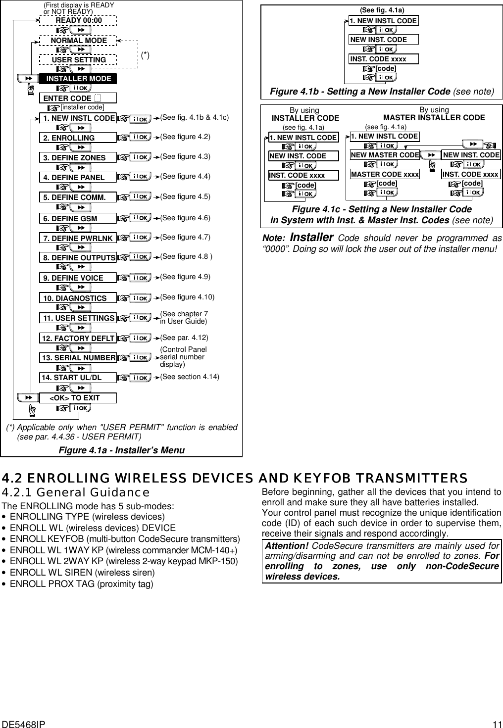 DE5468IP  11 (See figure 4.9)(See figure 4.3)(See figure 4.4)(See figure 4.5)(See figure 4.8 )(See chapter 7in User Guide)(See figure 4.2)    14. START UL/DL13. SERIAL NUMBER12. FACTORY DEFLT11. USER SETTINGS10. DIAGNOSTICS9. DEFINE VOICE8. DEFINE OUTPUTS5. DEFINE COMM.4. DEFINE PANEL3. DEFINE ZONES2. ENROLLING1. NEW INSTL CODEENTER CODEINSTALLER MODEUSER SETTINGNORMAL MODEREADY 00:00[installer code](First display is READYor NOT READY)(See figure 4.10)(See fig. 4.1b &amp; 4.1c)(See par. 4.12)(Control Panelserial numberdisplay)&lt;OK&gt; TO EXIT(See section 4.14)(See figure 4.6)6. DEFINE GSM(See figure 4.7)7. DEFINE PWRLNK(*) (*) Applicable only when &quot;USER PERMIT&quot; function is enabled (see par. 4.4.36 - USER PERMIT) Figure 4.1a - Installer’s Menu  (See fig. 4.1a)1. NEW INSTL CODENEW INST. CODEINST. CODE xxxx[code] Figure 4.1b - Setting a New Installer Code (see note)  By using INSTALLER CODEINST. CODE xxxxNEW INST. CODE[code]1. NEW INSTL CODE(see fig. 4.1a)(see fig. 4.1a)[code]1. NEW INSTL CODENEW MASTER CODEMASTER CODE xxxx[code]INST. CODE xxxxNEW INST. CODEBy usingMASTER INSTALLER CODEFigure 4.1c - Setting a New Installer Code in System with Inst. &amp; Master Inst. Codes (see note) Note: Installer Code should never be programmed as “0000”. Doing so will lock the user out of the installer menu! 4444....2 ENROLLING WIRELESS DEVICES AND KEYFOB TRANSMITTERS2 ENROLLING WIRELESS DEVICES AND KEYFOB TRANSMITTERS2 ENROLLING WIRELESS DEVICES AND KEYFOB TRANSMITTERS2 ENROLLING WIRELESS DEVICES AND KEYFOB TRANSMITTERS    4.2.1 General Guidance The ENROLLING mode has 5 sub-modes: •  ENROLLING TYPE (wireless devices) •  ENROLL WL (wireless devices) DEVICE  • ENROLL KEYFOB (multi-button CodeSecure transmitters) •  ENROLL WL 1WAY KP (wireless commander MCM-140+) •  ENROLL WL 2WAY KP (wireless 2-way keypad MKP-150) •  ENROLL WL SIREN (wireless siren) •  ENROLL PROX TAG (proximity tag) Before beginning, gather all the devices that you intend to enroll and make sure they all have batteries installed.  Your control panel must recognize the unique identification code (ID) of each such device in order to supervise them, receive their signals and respond accordingly.  Attention! CodeSecure transmitters are mainly used for arming/disarming and can not be enrolled to zones. For enrolling to zones, use only non-CodeSecure wireless devices. 