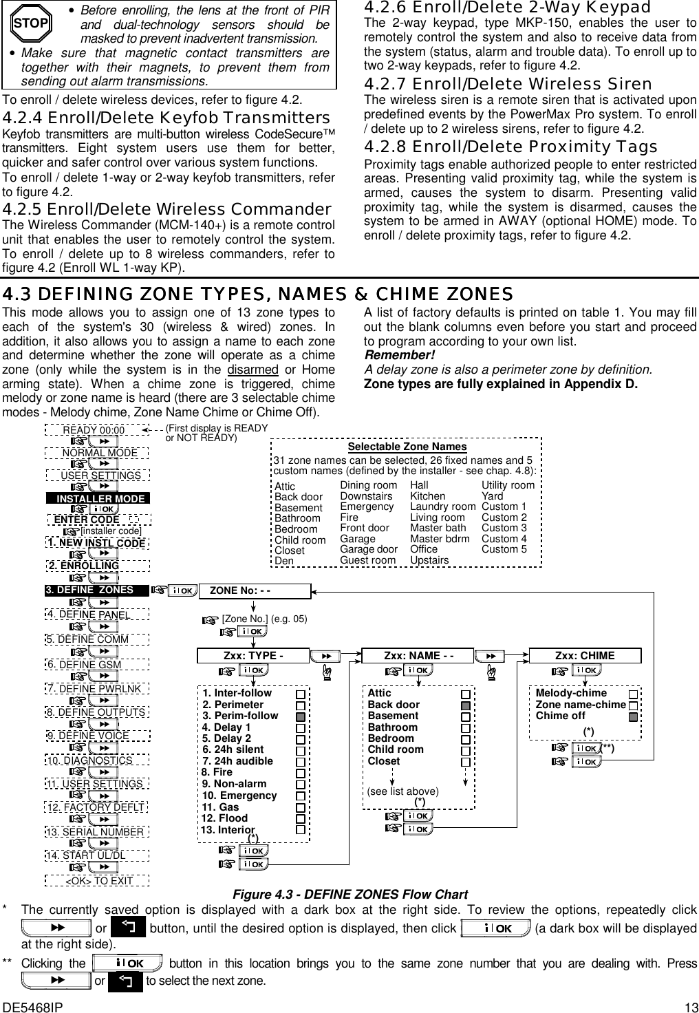 DE5468IP  13 STOP • Before enrolling, the lens at the front of PIR and dual-technology sensors should be masked to prevent inadvertent transmission. • Make sure that magnetic contact transmitters are together with their magnets, to prevent them from sending out alarm transmissions. To enroll / delete wireless devices, refer to figure 4.2. 4.2.4 Enroll/Delete Keyfob Transmitters Keyfob transmitters are multi-button wireless CodeSecure™ transmitters. Eight system users use them for better, quicker and safer control over various system functions.  To enroll / delete 1-way or 2-way keyfob transmitters, refer to figure 4.2. 4.2.5 Enroll/Delete Wireless Commander The Wireless Commander (MCM-140+) is a remote control unit that enables the user to remotely control the system. To enroll / delete up to 8 wireless commanders, refer to figure 4.2 (Enroll WL 1-way KP). 4.2.6 Enroll/Delete 2-Way Keypad The 2-way keypad, type MKP-150, enables the user to remotely control the system and also to receive data from the system (status, alarm and trouble data). To enroll up to two 2-way keypads, refer to figure 4.2. 4.2.7 Enroll/Delete Wireless Siren The wireless siren is a remote siren that is activated upon predefined events by the PowerMax Pro system. To enroll / delete up to 2 wireless sirens, refer to figure 4.2. 4.2.8 Enroll/Delete Proximity Tags Proximity tags enable authorized people to enter restricted areas. Presenting valid proximity tag, while the system is armed, causes the system to disarm. Presenting valid proximity tag, while the system is disarmed, causes the system to be armed in AWAY (optional HOME) mode. To enroll / delete proximity tags, refer to figure 4.2.   4444....3 DEFINING ZONE TYPES, NAMES &amp; CHIME ZONES3 DEFINING ZONE TYPES, NAMES &amp; CHIME ZONES3 DEFINING ZONE TYPES, NAMES &amp; CHIME ZONES3 DEFINING ZONE TYPES, NAMES &amp; CHIME ZONES    This mode allows you to assign one of 13 zone types to each of the system&apos;s 30 (wireless &amp; wired) zones. In addition, it also allows you to assign a name to each zone and determine whether the zone will operate as a chime zone (only while the system is in the disarmed or Home arming state). When a chime zone is triggered, chime melody or zone name is heard (there are 3 selectable chime modes - Melody chime, Zone Name Chime or Chime Off). A list of factory defaults is printed on table 1. You may fill out the blank columns even before you start and proceed to program according to your own list.  Remember! A delay zone is also a perimeter zone by definition. Zone types are fully explained in Appendix D.  Selectable Zone NamesDining roomDownstairsEmergencyFireFront doorGarageGarage doorGuest roomHallKitchenLaundry roomLiving roomMaster bathMaster bdrmOfficeUpstairsUtility roomYardCustom 1Custom 2Custom 3Custom 4Custom 5AtticBack doorBasementBathroomBedroomChild roomClosetDen31 zone names can be selected, 26 fixed names and 5custom names (defined by the installer - see chap. 4.8):Zxx: CHIMEZone name-chime(**)ZONE No: - -Zxx: TYPE -[Zone No.] (e.g. 05)1. Inter-follow2. Perimeter Melody-chimeChime offZxx: NAME - -AtticBack doorBasementBathroomBedroomChild roomCloset(*)(*)(*)4. Delay 15. Delay 26. 24h silent7. 24h audible8. Fire9. Non-alarm10. Emergency3. Perim-follow(see list above)11. Gas12. Flood13. Interior(First display is READYor NOT READY)3. DEFINE  ZONESREADY 00:00NORMAL MODE[installer code]USER SETTINGSENTER CODE2. ENROLLING5. DEFINE COMMINSTALLER MODE&lt;OK&gt; TO EXIT10. DIAGNOSTICS8. DEFINE OUTPUTS9. DEFINE VOICE11. USER SETTINGS12. FACTORY DEFLT13. SERIAL NUMBER14. START UL/DL6. DEFINE GSM7. DEFINE PWRLNK Figure 4.3 - DEFINE ZONES Flow Chart *  The currently saved option is displayed with a dark box at the right side. To review the options, repeatedly click  or   button, until the desired option is displayed, then click   (a dark box will be displayed at the right side). ** Clicking the   button in this location brings you to the same zone number that you are dealing with. Press  or   to select the next zone. 