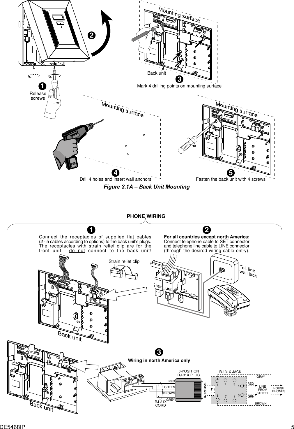 DE5468IP  5 125Fasten the back unit with 4 screws4Drill 4 holes and insert wall anchorsReleasescrews3Back unitMark 4 drilling points on mounting surface Figure 3.1A – Back Unit Mounting    1Connect the receptacles of supplied flat cables(2 - 5 cables according to options) to the back unit’s plugs.The receptacles with strain relief clip are for thefront unit - do not connect to the back unit!For all countries except north America:Connect telephone cable to SET connectorand telephone line cable to LINE connector(through the desired wiring cable entry).2Strain relief clipPHONE WIRINGWiring in north America only3RJ-31XCORDHOUSEPHONESRJ-31X8-POSITIONRJ-31X PLUGBROWNGRAYGRNRED LINEFROMSTREET1234567RJ-31X JACKGREYBROWNGREENRED 