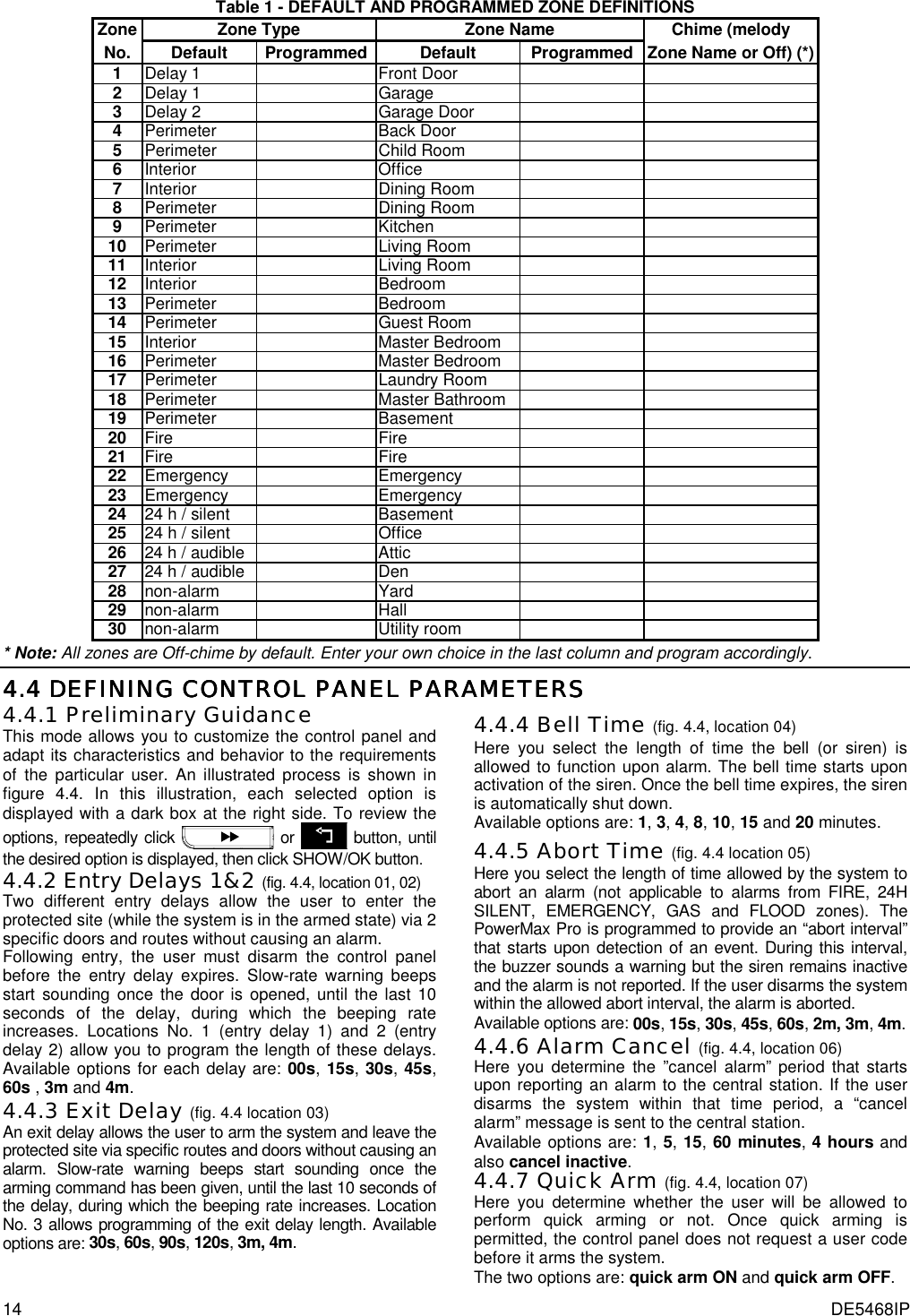 14  DE5468IP Table 1 - DEFAULT AND PROGRAMMED ZONE DEFINITIONS Zone  Zone Type  Zone Name  Chime (melody No. Default Programmed Default  Programmed  Zone Name or Off) (*)1  Delay 1    Front Door     2  Delay 1    Garage     3  Delay 2    Garage Door     4  Perimeter   Back Door     5  Perimeter   Child Room     6  Interior   Office     7  Interior   Dining Room    8  Perimeter   Dining Room     9  Perimeter   Kitchen     10  Perimeter   Living Room     11  Interior   Living Room    12  Interior   Bedroom      13  Perimeter   Bedroom      14  Perimeter   Guest Room     15  Interior   Master Bedroom    16  Perimeter   Master Bedroom    17  Perimeter   Laundry Room    18  Perimeter   Master Bathroom    19  Perimeter   Basement     20  Fire   Fire     21  Fire   Fire     22  Emergency   Emergency     23  Emergency   Emergency     24  24 h / silent    Basement     25  24 h / silent    Office     26  24 h / audible    Attic     27  24 h / audible    Den     28  non-alarm   Yard     29  non-alarm   Hall     30  non-alarm   Utility room     * Note: All zones are Off-chime by default. Enter your own choice in the last column and program accordingly.  4444....4 DEFINING CONTROL PANEL PARAMETERS4 DEFINING CONTROL PANEL PARAMETERS4 DEFINING CONTROL PANEL PARAMETERS4 DEFINING CONTROL PANEL PARAMETERS    4.4.1 Preliminary Guidance  This mode allows you to customize the control panel and adapt its characteristics and behavior to the requirements of the particular user. An illustrated process is shown in figure 4.4. In this illustration, each selected option is displayed with a dark box at the right side. To review the options, repeatedly click   or   button, until the desired option is displayed, then click SHOW/OK button. 4.4.2 Entry Delays 1&amp;2 (fig. 4.4, location 01, 02) Two different entry delays allow the user to enter the protected site (while the system is in the armed state) via 2 specific doors and routes without causing an alarm.  Following entry, the user must disarm the control panel before the entry delay expires. Slow-rate warning beeps start sounding once the door is opened, until the last 10 seconds of the delay, during which the beeping rate increases. Locations No. 1 (entry delay 1) and 2 (entry delay 2) allow you to program the length of these delays. Available options for each delay are: 00s, 15s, 30s, 45s, 60s , 3m and 4m. 4.4.3 Exit Delay (fig. 4.4 location 03)     An exit delay allows the user to arm the system and leave the protected site via specific routes and doors without causing an alarm. Slow-rate warning beeps start sounding once the arming command has been given, until the last 10 seconds of the delay, during which the beeping rate increases. Location No. 3 allows programming of the exit delay length. Available options are: 30s, 60s, 90s, 120s, 3m, 4m. 4.4.4 Bell Time (fig. 4.4, location 04)    Here you select the length of time the bell (or siren) is allowed to function upon alarm. The bell time starts upon activation of the siren. Once the bell time expires, the siren is automatically shut down. Available options are: 1, 3, 4, 8, 10, 15 and 20 minutes.  4.4.5 Abort Time (fig. 4.4 location 05)    Here you select the length of time allowed by the system to abort an alarm (not applicable to alarms from FIRE, 24H SILENT, EMERGENCY, GAS and FLOOD zones). The PowerMax Pro is programmed to provide an “abort interval” that starts upon detection of an event. During this interval, the buzzer sounds a warning but the siren remains inactive and the alarm is not reported. If the user disarms the system within the allowed abort interval, the alarm is aborted. Available options are: 00s, 15s, 30s, 45s, 60s, 2m, 3m, 4m. 4.4.6 Alarm Cancel (fig. 4.4, location 06)    Here you determine the ”cancel alarm” period that starts upon reporting an alarm to the central station. If the user disarms the system within that time period, a “cancel alarm” message is sent to the central station. Available options are: 1, 5, 15, 60 minutes, 4 hours and also cancel inactive. 4.4.7 Quick Arm (fig. 4.4, location 07)    Here you determine whether the user will be allowed to perform quick arming or not. Once quick arming is permitted, the control panel does not request a user code before it arms the system. The two options are: quick arm ON and quick arm OFF. 