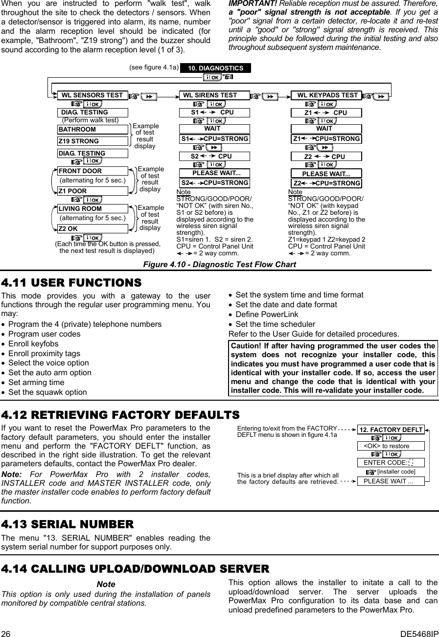 26  DE5468IP When you are instructed to perform &quot;walk test&quot;, walk throughout the site to check the detectors / sensors. When a detector/sensor is triggered into alarm, its name, number and the alarm reception level should be indicated (for example, &quot;Bathroom&quot;, &quot;Z19 strong&quot;) and the buzzer should sound according to the alarm reception level (1 of 3).  IMPORTANT! Reliable reception must be assured. Therefore, a &quot;poor&quot; signal strength is not acceptable. If you get a &quot;poor&quot; signal from a certain detector, re-locate it and re-test until a &quot;good&quot; or &quot;strong&quot; signal strength is received. This principle should be followed during the initial testing and also throughout subsequent system maintenance.  (Perform walk test)BATHROOMDIAG. TESTINGFRONT DOORZ1 POORZ19 STRONG(alternating for 5 sec.)LIVING ROOMZ2 OK(alternating for 5 sec.) Exampleof testresultdisplay (Each time the OK button is pressed,the next test result is displayed)(see figure 4.1a) 10. DIAGNOSTICS Exampleof testresultdisplay Exampleof testresultdisplayDIAG. TESTINGWL SENSORS TESTS1            CPUWL SIRENS TESTS1        CPU=STRONGWAITS2           CPUPLEASE WAIT...S2        CPU=STRONGWL KEYPADS TESTZ1            CPUZ1        CPU=STRONGWAITZ2           CPUPLEASE WAIT...Z2        CPU=STRONGNoteSTRONG/GOOD/POOR/“NOT OK” (with siren No.,S1 or S2 before) isdisplayed according to thewireless siren signalstrength).S1=siren 1.  S2 = siren 2.CPU = Control Panel Unit         = 2 way comm.NoteSTRONG/GOOD/POOR/“NOT OK” (with keypadNo., Z1 or Z2 before) isdisplayed according to thewireless siren signalstrength).Z1=keypad 1 Z2=keypad 2CPU = Control Panel Unit         = 2 way comm.  Figure 4.10 - Diagnostic Test Flow Chart  4.11 USER FUNCTIONS This mode provides you with a gateway to the user functions through the regular user programming menu. You may: •  Program the 4 (private) telephone numbers •  Program user codes • Enroll keyfobs •  Enroll proximity tags •  Select the voice option •  Set the auto arm option •  Set arming time •  Set the squawk option •  Set the system time and time format •  Set the date and date format • Define PowerLink •  Set the time scheduler Refer to the User Guide for detailed procedures. Caution! If after having programmed the user codes the system does not recognize your installer code, this indicates you must have programmed a user code that is identical with your installer code. If so, access the user menu and change the code that is identical with your installer code. This will re-validate your installer code.   4.12 RETRIEVING FACTORY DEFAULTS If you want to reset the PowerMax Pro parameters to the factory default parameters, you should enter the installer menu and perform the &quot;FACTORY DEFLT&quot; function, as described in the right side illustration. To get the relevant parameters defaults, contact the PowerMax Pro dealer.  Note:  For PowerMax Pro with 2 installer codes, INSTALLER code and MASTER INSTALLER code, only the master installer code enables to perform factory default function. 12. FACTORY DEFLT[installer code]&lt;OK&gt; to restoreENTER CODE:PLEASE WAIT ...Entering to/exit from the FACTORYDEFLT menu is shown in figure 4.1aThis is a brief display after which allthe factory defaults are retrieved.     4.13 SERIAL NUMBER The menu &quot;13. SERIAL NUMBER&quot; enables reading the system serial number for support purposes only.     4.14 CALLING UPLOAD/DOWNLOAD SERVER  Note This option is only used during the installation of panels monitored by compatible central stations. This option allows the installer to initate a call to the upload/download server. The server uploads the PowerMax Pro configuration to its data base and can unload predefined parameters to the PowerMax Pro. 