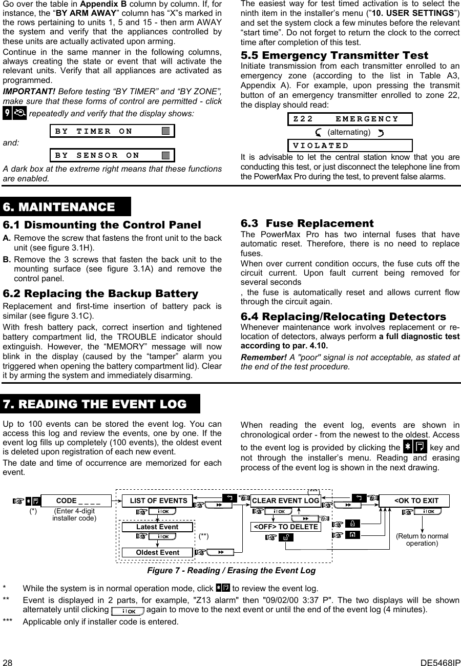 28  DE5468IP Go over the table in Appendix B column by column. If, for instance, the “BY ARM AWAY” column has “X”s marked in the rows pertaining to units 1, 5 and 15 - then arm AWAY the system and verify that the appliances controlled by these units are actually activated upon arming.  Continue in the same manner in the following columns, always creating the state or event that will activate the relevant units. Verify that all appliances are activated as programmed. IMPORTANT! Before testing “BY TIMER” and “BY ZONE”, make sure that these forms of control are permitted - click  repeatedly and verify that the display shows:  BY TIMER ON       and:  BY SENSOR ON     A dark box at the extreme right means that these functions are enabled. The easiest way for test timed activation is to select the ninth item in the installer’s menu (”10. USER SETTINGS”) and set the system clock a few minutes before the relevant “start time”. Do not forget to return the clock to the correct time after completion of this test. 5.5 Emergency Transmitter Test  Initiate transmission from each transmitter enrolled to an emergency zone (according to the list in Table A3, Appendix A). For example, upon pressing the transmit button of an emergency transmitter enrolled to zone 22, the display should read:   Z22   EMERGENCY   (alternating)      VIOLATED It is advisable to let the central station know that you are conducting this test, or just disconnect the telephone line from the PowerMax Pro during the test, to prevent false alarms.  6. MAINTENANCE 6.1 Dismounting the Control Panel A. Remove the screw that fastens the front unit to the back unit (see figure 3.1H). B. Remove the 3 screws that fasten the back unit to the mounting surface (see figure 3.1A) and remove the control panel. 6.2 Replacing the Backup Battery Replacement and first-time insertion of battery pack is similar (see figure 3.1C).  With fresh battery pack, correct insertion and tightened battery compartment lid, the TROUBLE indicator should extinguish. However, the “MEMORY” message will now blink in the display (caused by the “tamper” alarm you triggered when opening the battery compartment lid). Clear it by arming the system and immediately disarming. 6.3  Fuse Replacement The PowerMax Pro has two internal fuses that have automatic reset. Therefore, there is no need to replace fuses. When over current condition occurs, the fuse cuts off the circuit current. Upon fault current being removed for several seconds , the fuse is automatically reset and allows current flow through the circuit again. 6.4 Replacing/Relocating Detectors Whenever maintenance work involves replacement or re-location of detectors, always perform a full diagnostic test according to par. 4.10.  Remember! A &quot;poor&quot; signal is not acceptable, as stated at the end of the test procedure.  7. READING THE EVENT LOG Up to 100 events can be stored the event log. You can access this log and review the events, one by one. If the event log fills up completely (100 events), the oldest event is deleted upon registration of each new event.  The date and time of occurrence are memorized for each event.  When reading the event log, events are shown in chronological order - from the newest to the oldest. Access to the event log is provided by clicking the   key and not through the installer’s menu. Reading and erasing process of the event log is shown in the next drawing. Oldest EventLatest EventLIST OF EVENTSCODE _ _ _ _(Enter 4-digitinstaller code)(*)(**)&lt;OK TO EXITCLEAR EVENT LOG&lt;OFF&gt; TO DELETE(Return to normaloperation)(***) Figure 7 - Reading / Erasing the Event Log *   While the system is in normal operation mode, click   to review the event log. **  Event is displayed in 2 parts, for example, &quot;Z13 alarm&quot; then &quot;09/02/00 3:37 P&quot;. The two displays will be shown alternately until clicking   again to move to the next event or until the end of the event log (4 minutes). ***  Applicable only if installer code is entered. 