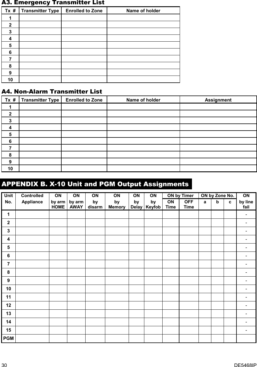 30  DE5468IP A3. Emergency Transmitter List Tx  #  Transmitter Type Enrolled to Zone  Name of holder 1      2      3      4      5      6      7      8      9      10      A4. Non-Alarm Transmitter List Tx  #  Transmitter Type Enrolled to Zone  Name of holder  Assignment 1        2        3        4        5        6        7        8        9       10         APPENDIX B. X-10 Unit and PGM Output Assignments Unit  Controlled  ON  ON  ON  ON  ON  ON  ON by Timer  ON by Zone No.  ON No. Appliance by arm HOMEby arm AWAY by disarm by Memory by Delayby KeyfobON Time OFF Time a b c by linefail 1                   - 2                   - 3                   - 4                   - 5                   - 6                   - 7                   - 8                   - 9                   - 10                   - 11                   - 12                   - 13                   - 14                   - 15                   - PGM                    