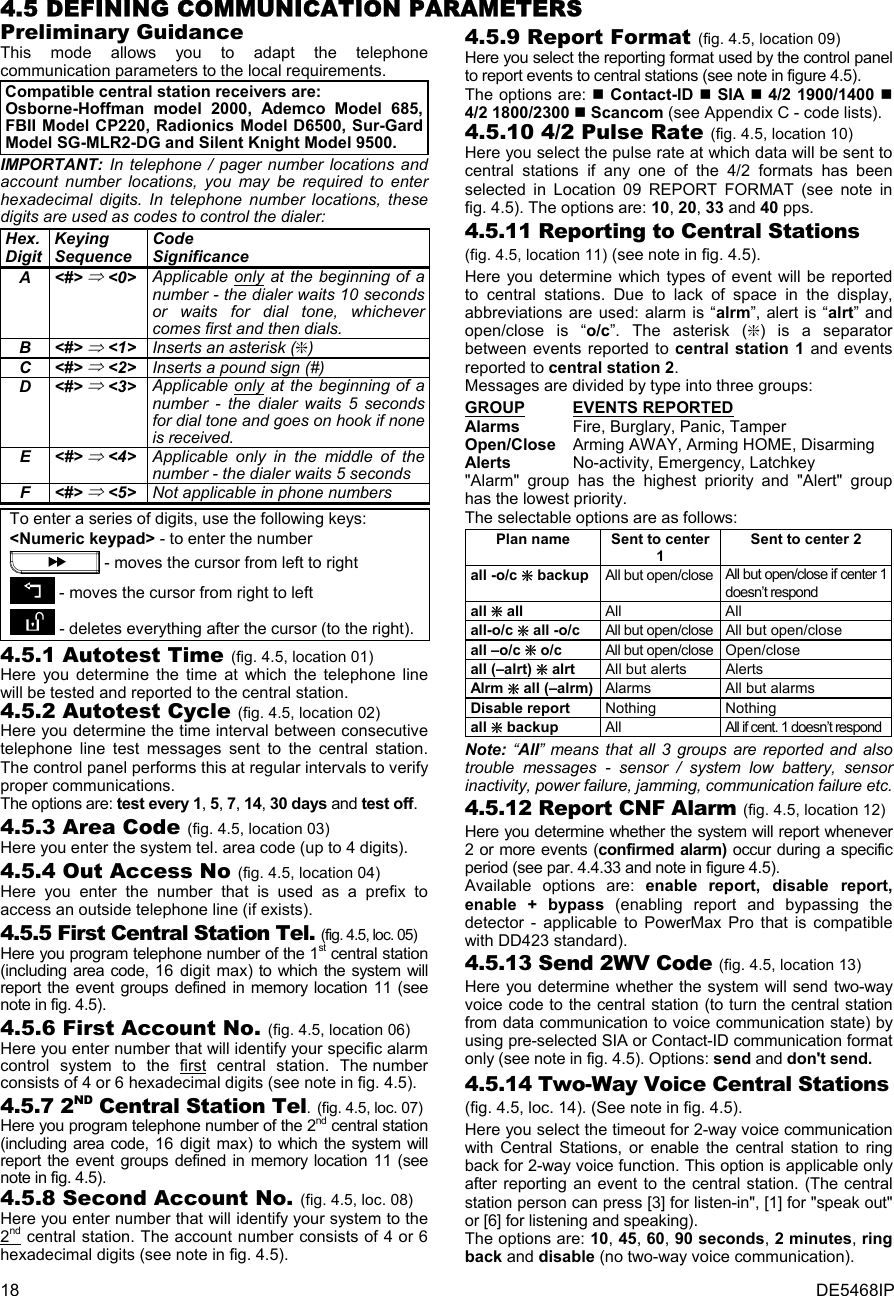 18  DE5468IP 4.5 DEFINING COMMUNICATION PARAMETERS Preliminary Guidance This mode allows you to adapt the telephone communication parameters to the local requirements.  Compatible central station receivers are: Osborne-Hoffman model 2000, Ademco Model 685, FBII Model CP220, Radionics Model D6500, Sur-Gard Model SG-MLR2-DG and Silent Knight Model 9500. IMPORTANT: In telephone / pager number locations and account number locations, you may be required to enter hexadecimal digits. In telephone number locations, these digits are used as codes to control the dialer: Hex.Digit Keying Sequence Code Significance  A &lt;#&gt; ⇒ &lt;0&gt; Applicable only at the beginning of a number - the dialer waits 10 seconds or waits for dial tone, whichever comes first and then dials. B &lt;#&gt; ⇒ &lt;1&gt;  Inserts an asterisk (J)  C &lt;#&gt; ⇒ &lt;2&gt;  Inserts a pound sign (#) D &lt;#&gt; ⇒ &lt;3&gt; Applicable only at the beginning of a number - the dialer waits 5 seconds for dial tone and goes on hook if none is received. E &lt;#&gt; ⇒ &lt;4&gt; Applicable only in the middle of the number - the dialer waits 5 seconds F &lt;#&gt; ⇒ &lt;5&gt;  Not applicable in phone numbers   To enter a series of digits, use the following keys: &lt;Numeric keypad&gt; - to enter the number  - moves the cursor from left to right   - moves the cursor from right to left  - deletes everything after the cursor (to the right). 4.5.1 Autotest Time (fig. 4.5, location 01) Here you determine the time at which the telephone line will be tested and reported to the central station. 4.5.2 Autotest Cycle (fig. 4.5, location 02) Here you determine the time interval between consecutive telephone line test messages sent to the central station. The control panel performs this at regular intervals to verify proper communications.  The options are: test every 1, 5, 7, 14, 30 days and test off. 4.5.3 Area Code (fig. 4.5, location 03) Here you enter the system tel. area code (up to 4 digits). 4.5.4 Out Access No (fig. 4.5, location 04) Here you enter the number that is used as a prefix to access an outside telephone line (if exists). 4.5.5 First Central Station Tel. (fig. 4.5, loc. 05)  Here you program telephone number of the 1st central station (including area code, 16 digit max) to which the system will report the event groups defined in memory location 11 (see note in fig. 4.5). 4.5.6 First Account No. (fig. 4.5, location 06) Here you enter number that will identify your specific alarm control system to the first central station. The number consists of 4 or 6 hexadecimal digits (see note in fig. 4.5). 4.5.7 2ND Central Station Tel. (fig. 4.5, loc. 07) Here you program telephone number of the 2nd central station (including area code, 16 digit max) to which the system will report the event groups defined in memory location 11 (see note in fig. 4.5). 4.5.8 Second Account No. (fig. 4.5, loc. 08) Here you enter number that will identify your system to the 2nd central station. The account number consists of 4 or 6 hexadecimal digits (see note in fig. 4.5). 4.5.9 Report Format (fig. 4.5, location 09) Here you select the reporting format used by the control panel to report events to central stations (see note in figure 4.5). The options are:  Contact-ID  SIA  4/2 1900/1400  4/2 1800/2300  Scancom (see Appendix C - code lists). 4.5.10 4/2 Pulse Rate (fig. 4.5, location 10) Here you select the pulse rate at which data will be sent to central stations if any one of the 4/2 formats has been selected in Location 09 REPORT FORMAT (see note in fig. 4.5). The options are: 10, 20, 33 and 40 pps. 4.5.11 Reporting to Central Stations (fig. 4.5, location 11) (see note in fig. 4.5). Here you determine which types of event will be reported to central stations. Due to lack of space in the display, abbreviations are used: alarm is “alrm”, alert is “alrt” and open/close is “o/c”. The asterisk (J) is a separator between events reported to central station 1 and events reported to central station 2. Messages are divided by type into three groups: GROUP   EVENTS REPORTED Alarms  Fire, Burglary, Panic, Tamper Open/Close  Arming AWAY, Arming HOME, Disarming  Alerts  No-activity, Emergency, Latchkey &quot;Alarm&quot; group has the highest priority and &quot;Alert&quot; group has the lowest priority.  The selectable options are as follows:  Plan name  Sent to center 1 Sent to center 2 all -o/c J backup  All but open/close All but open/close if center 1 doesn’t respond all J all  All   All all-o/c J all -o/c   All but open/close All but open/close all –o/c J o/c   All but open/close  Open/close all (–alrt) J alrt  All but alerts  Alerts Alrm J all (–alrm)  Alarms All but alarms Disable report  Nothing Nothing all J backup  All  All if cent. 1 doesn’t respond Note: “All” means that all 3 groups are reported and also trouble messages - sensor / system low battery, sensor inactivity, power failure, jamming, communication failure etc. 4.5.12 Report CNF Alarm (fig. 4.5, location 12) Here you determine whether the system will report whenever 2 or more events (confirmed alarm) occur during a specific period (see par. 4.4.33 and note in figure 4.5).  Available options are: enable report, disable report, enable + bypass (enabling report and bypassing the detector - applicable to PowerMax Pro that is compatible with DD423 standard). 4.5.13 Send 2WV Code (fig. 4.5, location 13) Here you determine whether the system will send two-way voice code to the central station (to turn the central station from data communication to voice communication state) by using pre-selected SIA or Contact-ID communication format only (see note in fig. 4.5). Options: send and don&apos;t send. 4.5.14 Two-Way Voice Central Stations (fig. 4.5, loc. 14). (See note in fig. 4.5). Here you select the timeout for 2-way voice communication with Central Stations, or enable the central station to ring back for 2-way voice function. This option is applicable only after reporting an event to the central station. (The central station person can press [3] for listen-in&quot;, [1] for &quot;speak out&quot; or [6] for listening and speaking). The options are: 10, 45, 60, 90 seconds, 2 minutes, ring back and disable (no two-way voice communication).  