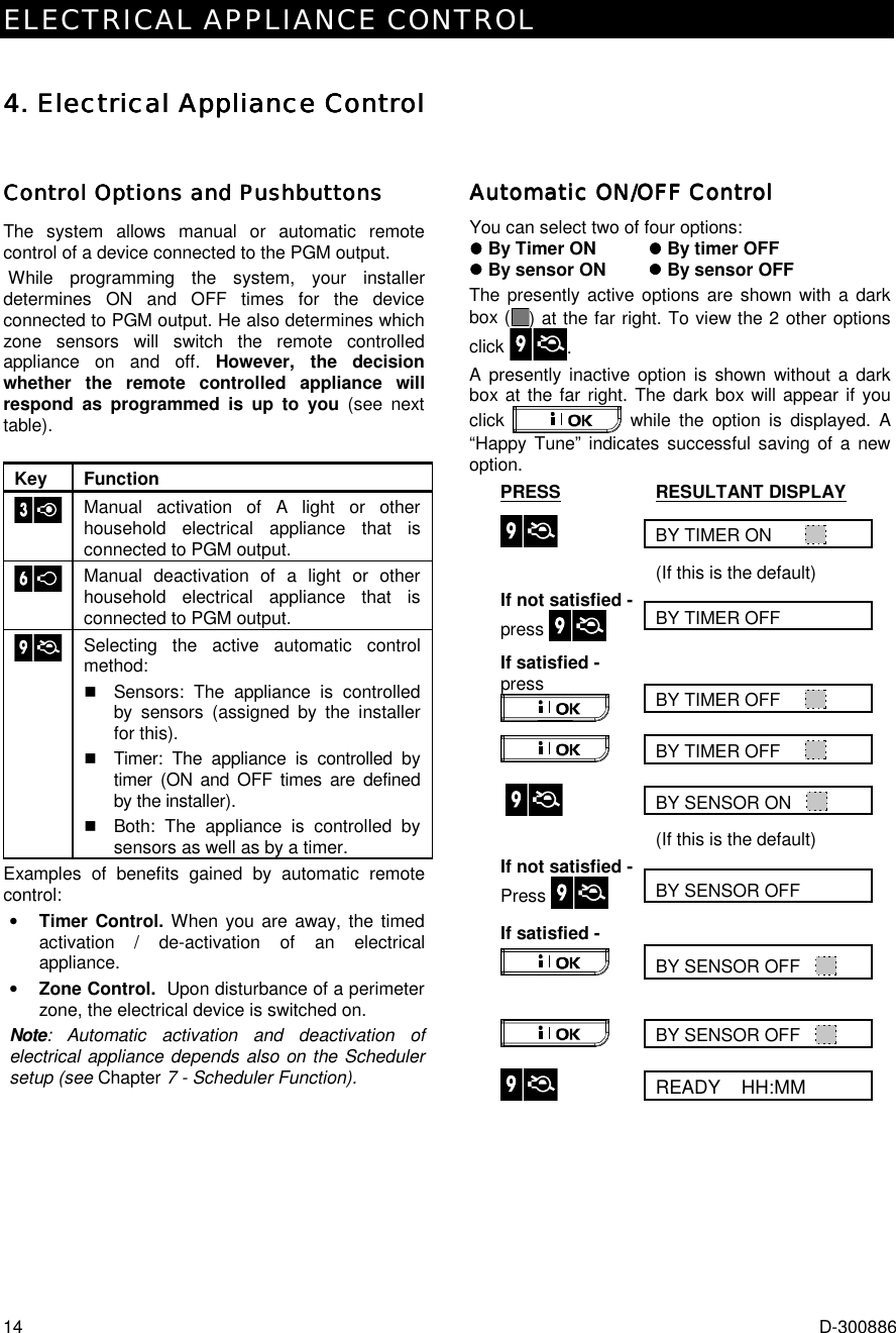 ELECTRICAL APPLIANCE CONTROL 14  D-300886 4. Electrical Appliance Control4. Electrical Appliance Control4. Electrical Appliance Control4. Electrical Appliance Control  Control Options and PushbControl Options and PushbControl Options and PushbControl Options and Pushbuttonsuttonsuttonsuttons    The system allows manual or automatic remote control of a device connected to the PGM output.  While programming the system, your installer determines ON and OFF times for the device connected to PGM output. He also determines which zone sensors will switch the remote controlled appliance on and off. However, the decision whether the remote controlled appliance will respond as programmed is up to you (see next table).  Key Function  Manual activation of A light or other household electrical appliance that is connected to PGM output.  Manual deactivation of a light or other household electrical appliance that is connected to PGM output.  Selecting the active automatic control method: &quot; Sensors: The appliance is controlled by sensors (assigned by the installer for this).  &quot;  Timer: The appliance is controlled by timer (ON and OFF times are defined by the installer). &quot;  Both: The appliance is controlled by sensors as well as by a timer. Examples of benefits gained by automatic remote control:  •  Timer Control. When you are away, the timed activation / de-activation of an electrical appliance. •  Zone Control.  Upon disturbance of a perimeter zone, the electrical device is switched on. Note: Automatic activation and deactivation of electrical appliance depends also on the Scheduler setup (see Chapter 7 - Scheduler Function). Automatic ON/OFF ControlAutomatic ON/OFF ControlAutomatic ON/OFF ControlAutomatic ON/OFF Control    You can select two of four options:  #### By Timer ON    #### By timer OFF #### By sensor ON    #### By sensor OFF The presently active options are shown with a dark box ( ) at the far right. To view the 2 other options click .  A presently inactive option is shown without a dark box at the far right. The dark box will appear if you click   while the option is displayed. A “Happy Tune” indicates successful saving of a new option.  PRESS RESULTANT DISPLAY BY TIMER ON        (If this is the default) BY TIMER OFF    If not satisfied - press    BY TIMER OFF      If satisfied -  press  BY TIMER OFF       BY SENSOR ON         (If this is the default) BY SENSOR OFF If not satisfied - Press    BY SENSOR OFF    If satisfied -  BY SENSOR OFF      READY    HH:MM  