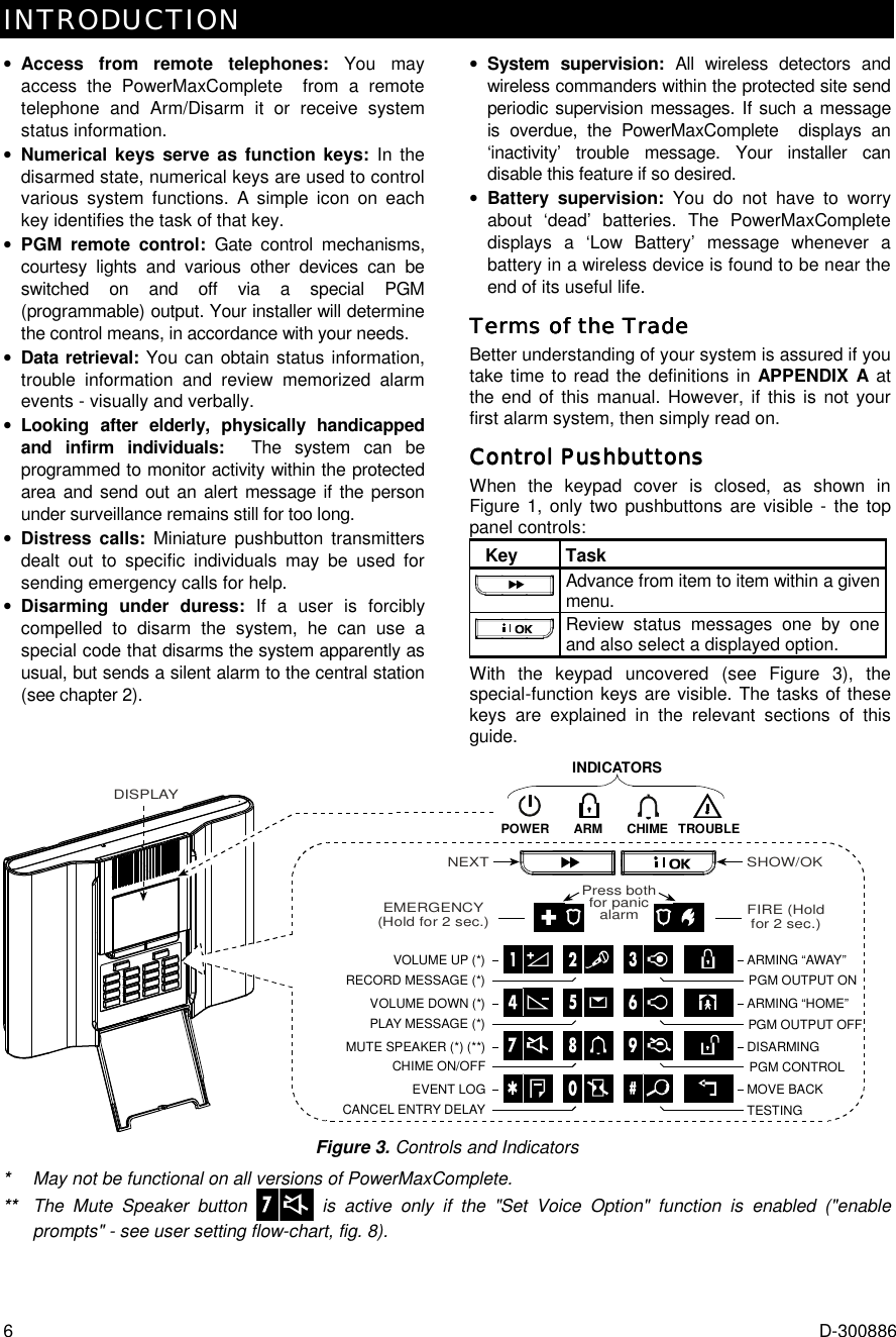 INTRODUCTION   6  D-300886 •  Access from remote telephones: You may access the PowerMaxComplete  from a remote telephone and Arm/Disarm it or receive system status information.  •  Numerical keys serve as function keys: In the disarmed state, numerical keys are used to control various system functions. A simple icon on each key identifies the task of that key. •  PGM remote control: Gate control mechanisms, courtesy lights and various other devices can be switched on and off via a special PGM (programmable) output. Your installer will determine the control means, in accordance with your needs. •  Data retrieval: You can obtain status information, trouble information and review memorized alarm events - visually and verbally. •  Looking after elderly, physically handicapped and infirm individuals:  The system can be programmed to monitor activity within the protected area and send out an alert message if the person under surveillance remains still for too long.  •  Distress calls: Miniature pushbutton transmitters dealt out to specific individuals may be used for sending emergency calls for help. •  Disarming under duress: If a user is forcibly compelled to disarm the system, he can use a special code that disarms the system apparently as usual, but sends a silent alarm to the central station (see chapter 2). •  System supervision: All wireless detectors and wireless commanders within the protected site send periodic supervision messages. If such a message is overdue, the PowerMaxComplete  displays an ‘inactivity’ trouble message. Your installer can disable this feature if so desired. •  Battery supervision: You do not have to worry about ‘dead’ batteries. The PowerMaxComplete  displays a ‘Low Battery’ message whenever a battery in a wireless device is found to be near the end of its useful life. Terms of the TradeTerms of the TradeTerms of the TradeTerms of the Trade    Better understanding of your system is assured if you take time to read the definitions in APPENDIX A at the end of this manual. However, if this is not your first alarm system, then simply read on. Control PushbuttonsControl PushbuttonsControl PushbuttonsControl Pushbuttons    When the keypad cover is closed, as shown in Figure 1, only two pushbuttons are visible - the top panel controls:   Key  Task Advance from item to item within a given menu. Review status messages one by one and also select a displayed option. With the keypad uncovered (see Figure 3), the special-function keys are visible. The tasks of these keys are explained in the relevant sections of this guide.  VOLUME UP (*)EMERGENCY(Hold for 2 sec.)PLAY MESSAGE (*)VOLUME DOWN (*)CHIME ON/OFFMUTE SPEAKER (*) (**)EVENT LOGCANCEL ENTRY DELAYRECORD MESSAGE (*)ARM TROUBLECHIMEPOWERPGM OUTPUT ONPGM OUTPUT OFFPGM CONTROLTESTINGARMING “AWAY”ARMING “HOME”DISARMINGMOVE BACKFIRE (Holdfor 2 sec.)Press bothfor panicalarmSHOW/OKNEXTINDICATORSDISPLAY Figure 3. Controls and Indicators *   May not be functional on all versions of PowerMaxComplete. **  The Mute Speaker button   is active only if the &quot;Set Voice Option&quot; function is enabled (&quot;enable prompts&quot; - see user setting flow-chart, fig. 8).   