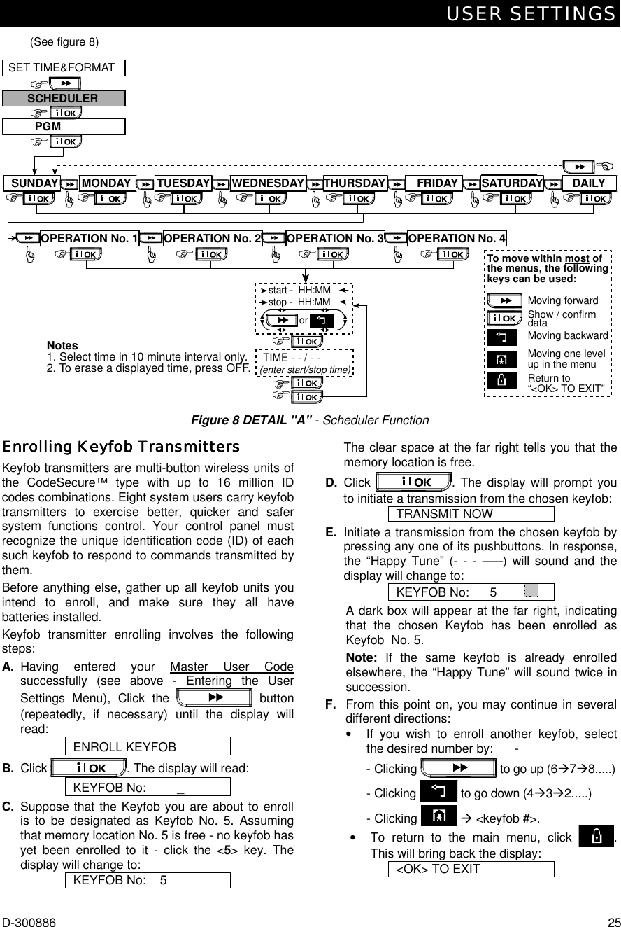 USER SETTINGS D-300886  25 &apos;Moving forwardMoving backwardMoving one levelup in the menuReturn to“&lt;OK&gt; TO EXIT”To move within most ofthe menus, the followingkeys can be used:Show / confirmdata&apos; &apos; &apos; &apos; &apos; &apos;&apos;SET TIME&amp;FORMAT&apos;SCHEDULER&apos;PGM(See figure 8)SUNDAY MONDAY TUESDAY WEDNESDAY FRIDAY SATURDAY DAILY&apos;&apos;&apos;&apos;start -  HH:MMstop -  HH:MMorTIME - - / - -(enter start/stop time)&apos;Notes1. Select time in 10 minute interval only.2. To erase a displayed time, press OFF.&apos;&apos;OPERATION No. 1 OPERATION No. 2 OPERATION No. 3 OPERATION No. 4THURSDAY&apos; Figure 8 DETAIL &quot;A&quot; - Scheduler Function Enrolling Keyfob TransmittersEnrolling Keyfob TransmittersEnrolling Keyfob TransmittersEnrolling Keyfob Transmitters    Keyfob transmitters are multi-button wireless units of the CodeSecure™ type with up to 16 million ID codes combinations. Eight system users carry keyfob transmitters to exercise better, quicker and safer system functions control. Your control panel must recognize the unique identification code (ID) of each such keyfob to respond to commands transmitted by them. Before anything else, gather up all keyfob units you intend to enroll, and make sure they all have batteries installed. Keyfob transmitter enrolling involves the following steps: A. Having entered your Master User Code successfully (see above - Entering the User Settings Menu), Click the   button (repeatedly, if necessary) until the display will read:  ENROLL KEYFOB B. Click  . The display will read: KEYFOB No:         _ C.  Suppose that the Keyfob you are about to enroll is to be designated as Keyfob No. 5. Assuming that memory location No. 5 is free - no keyfob has yet been enrolled to it - click the &lt;5&gt; key. The display will change to: KEYFOB No:    5  The clear space at the far right tells you that the memory location is free. D.  Click  . The display will prompt you to initiate a transmission from the chosen keyfob: TRANSMIT NOW E.  Initiate a transmission from the chosen keyfob by pressing any one of its pushbuttons. In response, the “Happy Tune” (- - - –––) will sound and the display will change to: KEYFOB No:      5            A dark box will appear at the far right, indicating that the chosen Keyfob has been enrolled as Keyfob  No. 5. Note: If the same keyfob is already enrolled elsewhere, the “Happy Tune” will sound twice in succession. F.  From this point on, you may continue in several different directions: •  If you wish to enroll another keyfob, select the desired number by:   - - Clicking   to go up (6%7%8.....)   - Clicking   to go down (4%3%2.....)     - Clicking   % &lt;keyfob #&gt;. •  To return to the main menu, click  . This will bring back the display: &lt;OK&gt; TO EXIT  