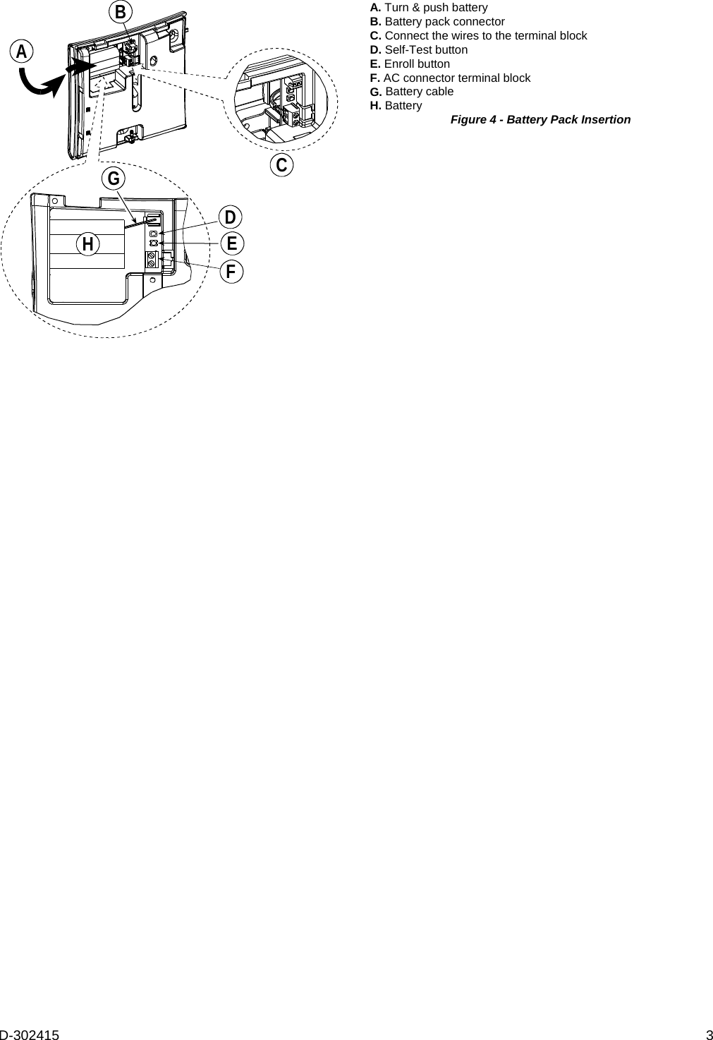 D-302415  3 BCDAEFHG A. Turn &amp; push battery B. Battery pack connector C. Connect the wires to the terminal block D. Self-Test button E. Enroll button F. AC connector terminal block G. Battery cable H. Battery  Figure 4 - Battery Pack Insertion