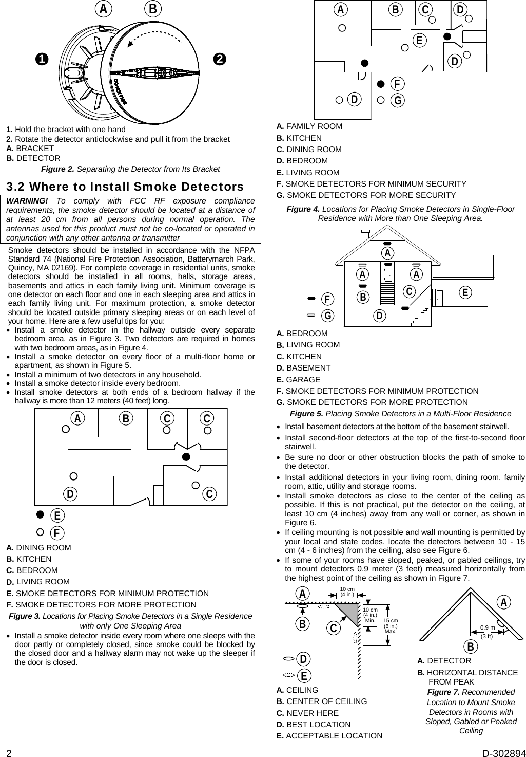 2  D-302894 1 2BA 1. Hold the bracket with one hand 2. Rotate the detector anticlockwise and pull it from the bracket A. BRACKET B. DETECTOR Figure 2. Separating the Detector from Its Bracket 3.2 Where to Install Smoke Detectors WARNING! To comply with FCC RF exposure compliance requirements, the smoke detector should be located at a distance of at least 20 cm from all persons during normal operation. The antennas used for this product must not be co-located or operated in conjunction with any other antenna or transmitter Smoke detectors should be installed in accordance with the NFPA Standard 74 (National Fire Protection Association, Batterymarch Park, Quincy, MA 02169). For complete coverage in residential units, smoke detectors should be installed in all rooms, halls, storage areas, basements and attics in each family living unit. Minimum coverage is one detector on each floor and one in each sleeping area and attics in each family living unit. For maximum protection, a smoke detector should be located outside primary sleeping areas or on each level of your home. Here are a few useful tips for you:  Install a smoke detector in the hallway outside every separate bedroom area, as in Figure 3. Two detectors are required in homes with two bedroom areas, as in Figure 4.  Install a smoke detector on every floor of a multi-floor home or apartment, as shown in Figure 5.  Install a minimum of two detectors in any household.  Install a smoke detector inside every bedroom.  Install smoke detectors at both ends of a bedroom hallway if the hallway is more than 12 meters (40 feet) long. B C CAD CFE A. DINING ROOM B. KITCHEN C. BEDROOM D. LIVING ROOM E. SMOKE DETECTORS FOR MINIMUM PROTECTION F. SMOKE DETECTORS FOR MORE PROTECTION Figure 3. Locations for Placing Smoke Detectors in a Single Residence with only One Sleeping Area  Install a smoke detector inside every room where one sleeps with the door partly or completely closed, since smoke could be blocked by the closed door and a hallway alarm may not wake up the sleeper if the door is closed. B C DAEDFDG A. FAMILY ROOM B. KITCHEN C. DINING ROOM D. BEDROOM E. LIVING ROOM F. SMOKE DETECTORS FOR MINIMUM SECURITY G. SMOKE DETECTORS FOR MORE SECURITY Figure 4. Locations for Placing Smoke Detectors in Single-Floor Residence with More than One Sleeping Area. BCDAEA AFG A. BEDROOM B. LIVING ROOM C. KITCHEN D. BASEMENT E. GARAGE F. SMOKE DETECTORS FOR MINIMUM PROTECTION G. SMOKE DETECTORS FOR MORE PROTECTION Figure 5. Placing Smoke Detectors in a Multi-Floor Residence  Install basement detectors at the bottom of the basement stairwell.  Install second-floor detectors at the top of the first-to-second floor stairwell.  Be sure no door or other obstruction blocks the path of smoke to the detector.  Install additional detectors in your living room, dining room, family room, attic, utility and storage rooms.  Install smoke detectors as close to the center of the ceiling as possible. If this is not practical, put the detector on the ceiling, at least 10 cm (4 inches) away from any wall or corner, as shown in Figure 6.  If ceiling mounting is not possible and wall mounting is permitted by your local and state codes, locate the detectors between 10 - 15 cm (4 - 6 inches) from the ceiling, also see Figure 6.  If some of your rooms have sloped, peaked, or gabled ceilings, try to mount detectors 0.9 meter (3 feet) measured horizontally from the highest point of the ceiling as shown in Figure 7. 10 cm(4 in.)Min. 15 cm(6 in.)Max.10 cm(4 in.)BCDAE A. CEILING B. CENTER OF CEILING C. NEVER HERE D. BEST LOCATION E. ACCEPTABLE LOCATION (3 ft)0.9 mBA A. DETECTOR B. HORIZONTAL DISTANCE FROM PEAK Figure 7. Recommended  Location to Mount Smoke  Detectors in Rooms with Sloped, Gabled or Peaked Ceiling 