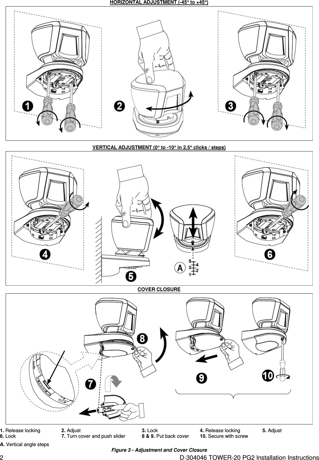 2  D-304046 TOWER-20 PG2 Installation Instructions HORIZONTAL ADJUSTMENT (-45°°°° to +45°°°°)  VERTICAL ADJUSTMENT (0°°°° to -10°°°° in 2.5°°°° clicks / steps)  COVER CLOSURE   1. Release locking  2. Adjust  3. Lock  4. Release locking  5. Adjust 6. Lock  7. Turn cover and push slider  8 &amp; 9. Put back cover  10. Secure with screw   A. Vertical angle steps Figure 3 - Adjustment and Cover Closure 