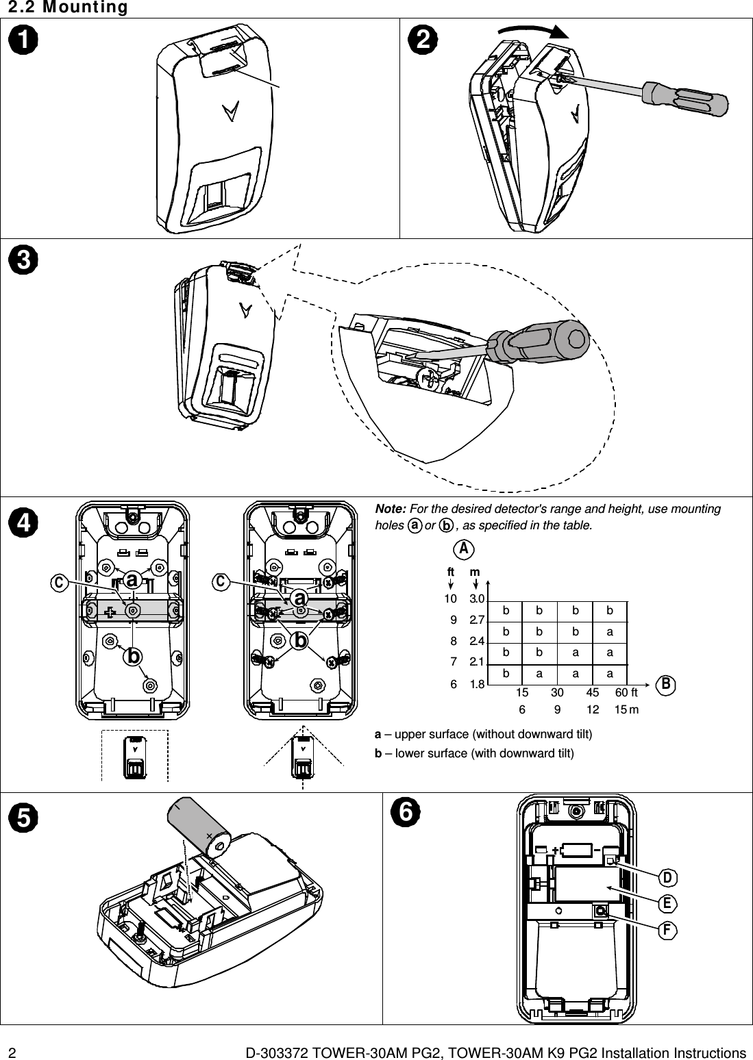 2  D-303372 TOWER-30AM PG2, TOWER-30AM K9 PG2 Installation Instructions 2.2 Mounting 1 2  3 4abC abCNote: For the desired detector&apos;s range and height, use mounting holes aor b, as specified in the table. 6    1.87    2.18    2.49    2.710    3.0ft     mbabbaabbaaabbbbb156309451260 ft15 mAB a – upper surface (without downward tilt) b – lower surface (with downward tilt) 5 6 DEF 