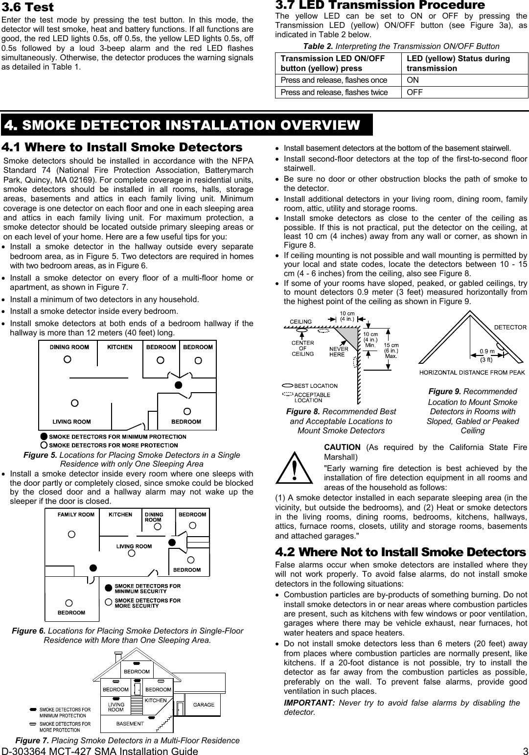 D-303364 MCT-427 SMA Installation Guide  3 3.6 Test Enter the test mode by pressing the test button. In this mode, the detector will test smoke, heat and battery functions. If all functions are good, the red LED lights 0.5s, off 0.5s, the yellow LED lights 0.5s, off 0.5s followed by a loud 3-beep alarm and the red LED flashes simultaneously. Otherwise, the detector produces the warning signals as detailed in Table 1.  3.7 LED Transmission Procedure The yellow LED can be set to ON or OFF by pressing the Transmission LED (yellow) ON/OFF button (see Figure 3a), as indicated in Table 2 below. Table 2. Interpreting the Transmission ON/OFF Button Transmission LED ON/OFF button (yellow) press LED (yellow) Status during transmission Press and release, flashes once ON Press and release, flashes twice OFF    4. SMOKE DETECTOR INSTALLATION OVERVIEW 4.1 Where to Install Smoke Detectors Smoke detectors should be installed in accordance with the NFPA Standard 74 (National Fire Protection Association, Batterymarch Park, Quincy, MA 02169). For complete coverage in residential units, smoke detectors should be installed in all rooms, halls, storage areas, basements and attics in each family living unit. Minimum coverage is one detector on each floor and one in each sleeping area and attics in each family living unit. For maximum protection, a smoke detector should be located outside primary sleeping areas or on each level of your home. Here are a few useful tips for you:  Install a smoke detector in the hallway outside every separate bedroom area, as in Figure 5. Two detectors are required in homes with two bedroom areas, as in Figure 6.  Install a smoke detector on every floor of a multi-floor home or apartment, as shown in Figure 7.   Install a minimum of two detectors in any household.   Install a smoke detector inside every bedroom.   Install smoke detectors at both ends of a bedroom hallway if the hallway is more than 12 meters (40 feet) long.   Figure 5. Locations for Placing Smoke Detectors in a Single Residence with only One Sleeping Area   Install a smoke detector inside every room where one sleeps with the door partly or completely closed, since smoke could be blocked by the closed door and a hallway alarm may not wake up the sleeper if the door is closed.  Figure 6. Locations for Placing Smoke Detectors in Single-Floor Residence with More than One Sleeping Area.  Figure 7. Placing Smoke Detectors in a Multi-Floor Residence   Install basement detectors at the bottom of the basement stairwell.   Install second-floor detectors at the top of the first-to-second floor stairwell.   Be sure no door or other obstruction blocks the path of smoke to the detector.   Install additional detectors in your living room, dining room, family room, attic, utility and storage rooms.  Install smoke detectors as close to the center of the ceiling as possible. If this is not practical, put the detector on the ceiling, at least 10 cm (4 inches) away from any wall or corner, as shown in Figure 8.   If ceiling mounting is not possible and wall mounting is permitted by your local and state codes, locate the detectors between 10 - 15 cm (4 - 6 inches) from the ceiling, also see Figure 8.   If some of your rooms have sloped, peaked, or gabled ceilings, try to mount detectors 0.9 meter (3 feet) measured horizontally from the highest point of the ceiling as shown in Figure 9.  Figure 8. Recommended Best  and Acceptable Locations to  Mount Smoke Detectors   Figure 9. Recommended  Location to Mount Smoke  Detectors in Rooms with Sloped, Gabled or Peaked Ceiling  CAUTION (As required by the California State Fire Marshall) &quot;Early warning fire detection is best achieved by the installation of fire detection equipment in all rooms and areas of the household as follows: (1) A smoke detector installed in each separate sleeping area (in the vicinity, but outside the bedrooms), and (2) Heat or smoke detectors in the living rooms, dining rooms, bedrooms, kitchens, hallways, attics, furnace rooms, closets, utility and storage rooms, basements and attached garages.&quot; 4.2 Where Not to Install Smoke Detectors  False alarms occur when smoke detectors are installed where they will not work properly. To avoid false alarms, do not install smoke detectors in the following situations:   Combustion particles are by-products of something burning. Do not install smoke detectors in or near areas where combustion particles are present, such as kitchens with few windows or poor ventilation, garages where there may be vehicle exhaust, near furnaces, hot water heaters and space heaters.   Do not install smoke detectors less than 6 meters (20 feet) away from places where combustion particles are normally present, like kitchens. If a 20-foot distance is not possible, try to install the detector as far away from the combustion particles as possible, preferably on the wall. To prevent false alarms, provide good ventilation in such places. IMPORTANT: Never try to avoid false alarms by disabling the detector. 