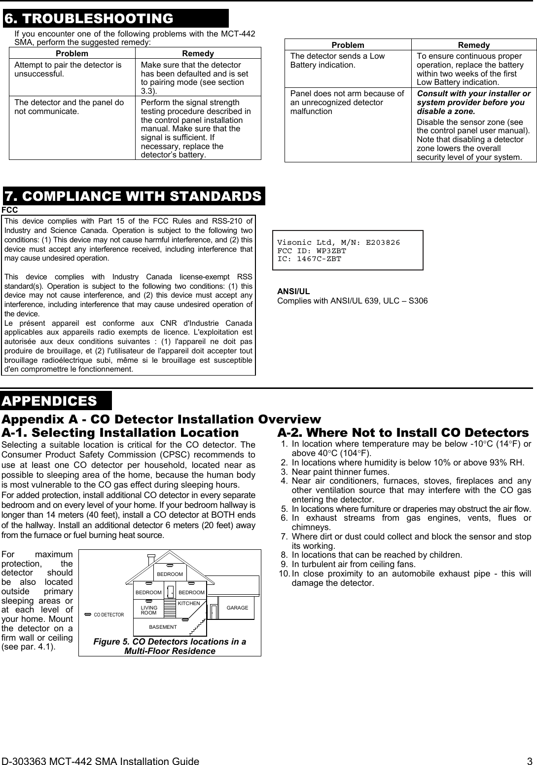 D-303363 MCT-442 SMA Installation Guide  3  6. TROUBLESHOOTING  If you encounter one of the following problems with the MCT-442 SMA, perform the suggested remedy: Problem RemedyAttempt to pair the detector is unsuccessful.  Make sure that the detector has been defaulted and is set to pairing mode (see section 3.3). The detector and the panel do not communicate.  Perform the signal strength testing procedure described in the control panel installation manual. Make sure that the signal is sufficient. If necessary, replace the detector’s battery.  Problem RemedyThe detector sends a Low Battery indication.  To ensure continuous proper operation, replace the battery within two weeks of the first Low Battery indication.Panel does not arm because of an unrecognized detector malfunction Consult with your installer or system provider before you disable a zone. Disable the sensor zone (see the control panel user manual). Note that disabling a detector zone lowers the overall security level of your system.  7. COMPLIANCE WITH STANDARDS FCC This device complies with Part 15 of the FCC Rules and RSS-210 of Industry and Science Canada. Operation is subject to the following two conditions: (1) This device may not cause harmful interference, and (2) this device must accept any interference received, including interference that may cause undesired operation.  This device complies with Industry Canada license-exempt RSS standard(s). Operation is subject to the following two conditions: (1) this device may not cause interference, and (2) this device must accept any interference, including interference that may cause undesired operation of the device. Le présent appareil est conforme aux CNR d&apos;Industrie Canada applicables aux appareils radio exempts de licence. L&apos;exploitation est autorisée aux deux conditions suivantes : (1) l&apos;appareil ne doit pas produire de brouillage, et (2) l&apos;utilisateur de l&apos;appareil doit accepter tout brouillage radioélectrique subi, même si le brouillage est susceptible d&apos;en compromettre le fonctionnement.    Visonic Ltd, M/N: E203826 FCC ID: WP3ZBT IC: 1467C-ZBT    ANSI/UL Complies with ANSI/UL 639, ULC – S306       APPENDICES Appendix A - CO Detector Installation Overview A-1. Selecting Installation Location Selecting a suitable location is critical for the CO detector. The Consumer Product Safety Commission (CPSC) recommends to use at least one CO detector per household, located near as possible to sleeping area of the home, because the human body is most vulnerable to the CO gas effect during sleeping hours.  For added protection, install additional CO detector in every separate bedroom and on every level of your home. If your bedroom hallway is longer than 14 meters (40 feet), install a CO detector at BOTH ends of the hallway. Install an additional detector 6 meters (20 feet) away from the furnace or fuel burning heat source.    For maximum protection, the detector should be also located outside primary sleeping areas or at each level of your home. Mount the detector on a firm wall or ceiling (see par. 4.1). BEDROOMBEDROOM BEDROOMLIVINGROOMKITCHENBASEMENTGARAGECO DETECTORFigure 5. CO Detectors locations in a Multi-Floor ResidenceA-2. Where Not to Install CO Detectors 1. In location where temperature may be below -10C (14F) or above 40C (104F). 2.  In locations where humidity is below 10% or above 93% RH. 3.  Near paint thinner fumes. 4. Near air conditioners, furnaces, stoves, fireplaces and any other ventilation source that may interfere with the CO gas entering the detector. 5.  In locations where furniture or draperies may obstruct the air flow. 6. In exhaust streams from gas engines, vents, flues or chimneys. 7.  Where dirt or dust could collect and block the sensor and stop its working. 8.  In locations that can be reached by children. 9.  In turbulent air from ceiling fans. 10. In close proximity to an automobile exhaust pipe - this will damage the detector. 