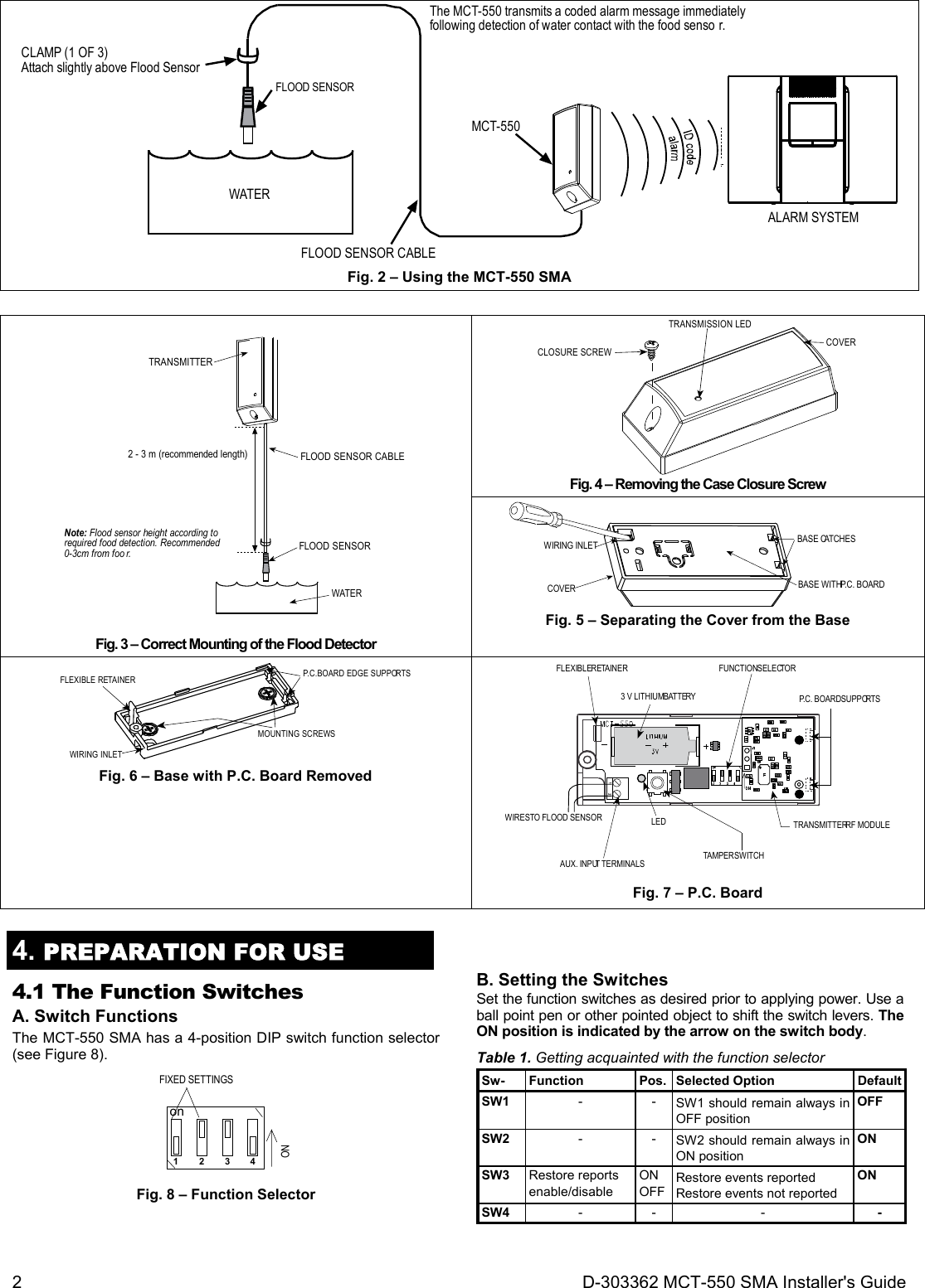  2  D-303362 MCT-550 SMA Installer&apos;s Guide MCT-550FLOOD SENSOR CABLEThe MCT-550 transmits a coded alarm message immediatelyfollowing detection of water contact with the food senso r.CLAMP (1 OF 3)Attach slightly above Flood SensorWATERALARM SYSTEMFLOOD SENSOR Fig. 2 – Using the MCT-550 SMA         Note: Flood sensor height according torequired food detection. Recommended0-3cm from foor.TRANSMITTERFLOOD SENSOR CABLE2 - 3 m (recommended length)FLOOD SENSORWATER Fig. 3 – Correct Mounting of the Flood Detector  CLOSURE SCREWTRANSMISSION LEDCOVER Fig. 4 – Removing the Case Closure Screw BASE WITHP.C. BOARDWIRING INLETCOVERBASE CATCHES Fig. 5 – Separating the Cover from the Base WIRING INLETFLEXIBLE RETAINER P.C.BOARD EDGE SUPPORTSMOUNTING SCREWS Fig. 6 – Base with P.C. Board Removed FUNCTIONSELECTORTRANSMITTERRF MODULETAMPERSWITCHAUX. INPUT TERMINALS3 V LITHIUMBATTERYLEDFLEXIBLERETAINERP.C. BOARDSUPPORTSWIRESTO FLOOD SENSOR Fig. 7 – P.C. Board  4. PREPARATION FOR USE 4.1 The Function Switches A. Switch Functions The MCT-550 SMA has a 4-position DIP switch function selector (see Figure 8). on12 43FIXED SETTINGS ON Fig. 8 – Function Selector  B. Setting the Switches Set the function switches as desired prior to applying power. Use a ball point pen or other pointed object to shift the switch levers. The ON position is indicated by the arrow on the switch body. Table 1. Getting acquainted with the function selector Sw- Function  Pos. Selected Option  DefaultSW1 - - SW1 should remain always in OFF position OFF  SW2 - -  SW2 should remain always in ON position ON SW3 Restore reports enable/disable ON OFF Restore events reported Restore events not reported ON SW4 - -  -  - 