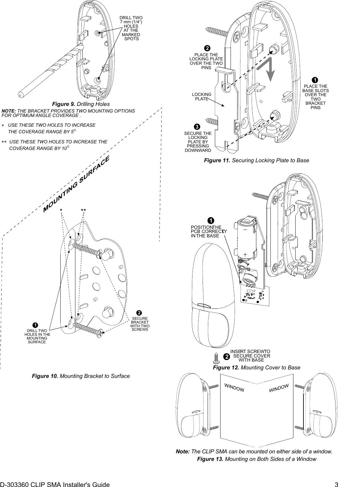 D-303360 CLIP SMA Installer&apos;s Guide  3 DRILL TWO7 mm (1/4“)HOLESAT THEMARKED SPOTS Figure 9. Drilling Holes NOTE: THE BRACKET PROVIDES TWO MOUNTING OPTIONSFOR OPTIMUM ANGLE COVERAGE .   USE THESE TWO HOLES TO INCREASE     THE COVERAGE RANGE BY 5  USE THESE TWO HOLES TO INCREASE THE      COVERAGE RANGE BY 10DRILL TWO HOLES IN THEMOUNTINGSURFACE1SECUREBRACKETWITH TWOSCREWS2*** Figure 10. Mounting Bracket to Surface  PLACE THELOCKING PLATEOVER THE TWOPINS2SECURE THELOCKINGPLATE BYPRESSINGDOWNWARD3LOCKINGPLATEPLACE THEBASE SLOTSOVER THETWOBRACKETPINS1 Figure 11. Securing Locking Plate to Base  POSITIONTHEPCB CORRECTLYIN THE BASE1INSERT SCREWTOSECURE COVERWITH BASE2 Figure 12. Mounting Cover to Base  Note: The CLIP SMA can be mounted on either side of a window.  Figure 13. Mounting on Both Sides of a Window 