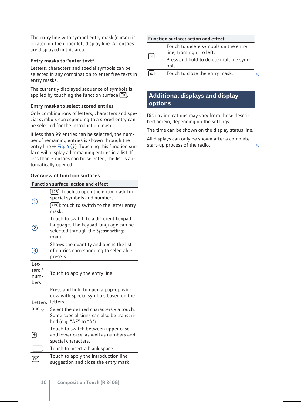 The entry line with symbol entry mask (cursor) islocated on the upper left display line. All entriesare displayed in this area.Entry masks to “enter text”Letters, characters and special symbols can beselected in any combination to enter free texts inentry masks.The currently displayed sequence of symbols isapplied by touching the function surface  OK .Entry masks to select stored entriesOnly combinations of letters, characters and spe-cial symbols corresponding to a stored entry canbe selected for the introduction mask.If less than 99 entries can be selected, the num-ber of remaining entries is shown through theentry line → Fig. 4 3. Touching this function sur-face will display all remaining entries in a list. Ifless than 5 entries can be selected, the list is au-tomatically opened.Overview of function surfacesFunction surface: action and effect1123 : touch to open the entry mask forspecial symbols and numbers.ABC : touch to switch to the letter entrymask.2Touch to switch to a different keypadlanguage. The keypad language can beselected through the System settingsmenu.3Shows the quantity and opens the listof entries corresponding to selectablepresets.Let-ters /num-bersTouch to apply the entry line.Lettersand Press and hold to open a pop-up win-dow with special symbols based on theletters.Select the desired characters via touch.Some special signs can also be transcri-bed (e.g. “AE” to “Ä”).Touch to switch between upper caseand lower case, as well as numbers andspecial characters.       Touch to insert a blank space.OK Touch to apply the introduction linesuggestion and close the entry mask.Function surface: action and effectTouch to delete symbols on the entryline, from right to left.Press and hold to delete multiple sym-bols.Touch to close the entry mask. Additional displays and displayoptionsDisplay indications may vary from those descri-bed herein, depending on the settings.The time can be shown on the display status line.All displays can only be shown after a completestart-up process of the radio. Composition Touch (R 340G)10