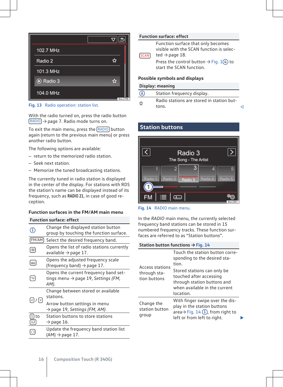 Fig. 13  Radio operation: station list.With the radio turned on, press the radio buttonRADIO  → page 7. Radio mode turns on.To exit the main menu, press the  RADIO  buttonagain (return to the previous main menu) or pressanother radio button.The following options are available:–return to the memorized radio station.–Seek next station.–Memorize the tuned broadcasting stations.The currently tuned in radio station is displayedin the center of the display. For stations with RDSthe station&apos;s name can be displayed instead of itsfrequency, such as RADIO 21, in case of good re-ception.Function surfaces in the FM/AM main menuFunction surface: effect1Change the displayed station buttongroup by touching the function surface.FM/AM Select the desired frequency band.Opens the list of radio stations currentlyavailable → page 17.Opens the adjusted frequency scale(frequency band) → page 17.Opens the current frequency band set-tings menu → page 19, Settings (FM,AM).&lt; /  &gt;Change between stored or availablestations.Arrow button settings in menu→ page 19, Settings (FM, AM).1 to12Station buttons to store stations→ page 16.Update the frequency band station list(AM) → page 17.Function surface: effectSCANFunction surface that only becomesvisible with the SCAN function is selec-ted → page 18.Press the control button → Fig. 1 4 tostart the SCAN function.Possible symbols and displaysDisplay: meaningAStation frequency display.Radio stations are stored in station but-tons. Station buttonsFig. 14  RADIO main menu.In the RADIO main menu, the currently selectedfrequency band stations can be stored in 15numbered frequency tracks. These function sur-faces are referred to as “Station buttons”.Station button functions → Fig. 14Access stationsthrough sta-tion buttonsTouch the station button corre-sponding to the desired sta-tion.Stored stations can only betouched after accessingthrough station buttons andwhen available in the currentlocation.Change thestation buttongroupWith finger swipe over the dis-play in the station buttonsarea→ Fig. 14 1, from right toleft or from left to right. Composition Touch (R 340G)16