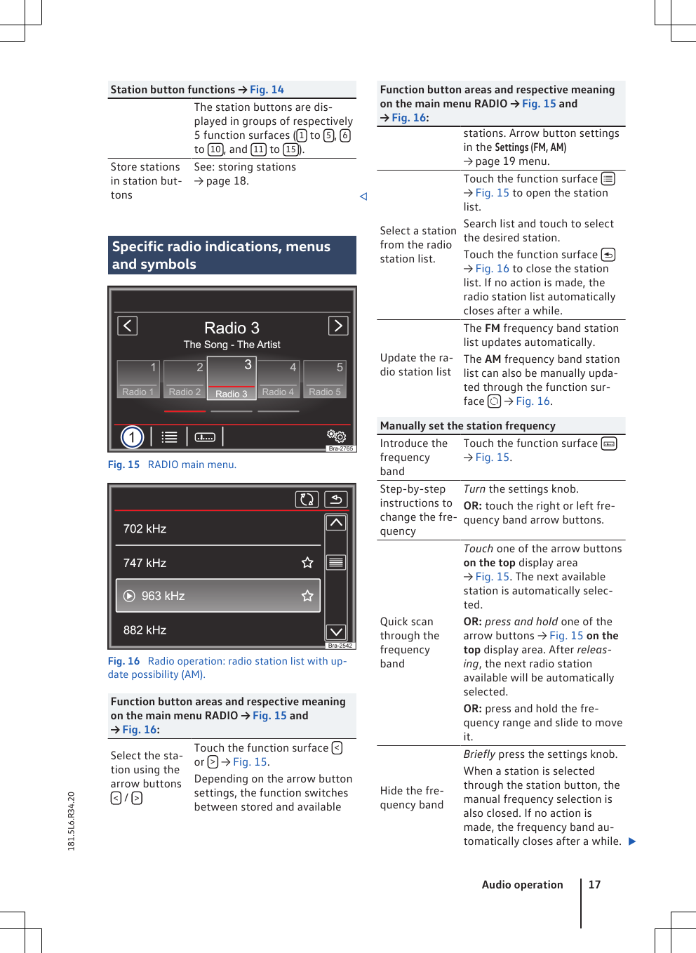 Station button functions → Fig. 14The station buttons are dis-played in groups of respectively5 function surfaces ( 1 to  5,  6to  10 , and  11  to  15 ).Store stationsin station but-tonsSee: storing stations→ page 18.Specific radio indications, menusand symbolsFig. 15  RADIO main menu.Fig. 16  Radio operation: radio station list with up-date possibility (AM).Function button areas and respective meaningon the main menu RADIO → Fig. 15 and→ Fig. 16:Select the sta-tion using thearrow buttons&lt; /  &gt;Touch the function surface  &lt;or  &gt; → Fig. 15.Depending on the arrow buttonsettings, the function switchesbetween stored and availableFunction button areas and respective meaningon the main menu RADIO → Fig. 15 and→ Fig. 16:stations. Arrow button settingsin the Settings (FM, AM)→ page 19 menu.Select a stationfrom the radiostation list.Touch the function surface  → Fig. 15 to open the stationlist.Search list and touch to selectthe desired station.Touch the function surface  → Fig. 16 to close the stationlist. If no action is made, theradio station list automaticallycloses after a while.Update the ra-dio station listThe FM frequency band stationlist updates automatically.The AM frequency band stationlist can also be manually upda-ted through the function sur-face   → Fig. 16.Manually set the station frequencyIntroduce thefrequencybandTouch the function surface  → Fig. 15.Step-by-stepinstructions tochange the fre-quencyTurn the settings knob.OR: touch the right or left fre-quency band arrow buttons.Quick scanthrough thefrequencybandTouch one of the arrow buttonson the top display area→ Fig. 15. The next availablestation is automatically selec-ted.OR: press and hold one of thearrow buttons → Fig. 15 on thetop display area. After releas-ing, the next radio stationavailable will be automaticallyselected.OR: press and hold the fre-quency range and slide to moveit.Hide the fre-quency bandBriefly press the settings knob.When a station is selectedthrough the station button, themanual frequency selection isalso closed. If no action ismade, the frequency band au-tomatically closes after a while. Audio operation 17181.5L6.R34.20