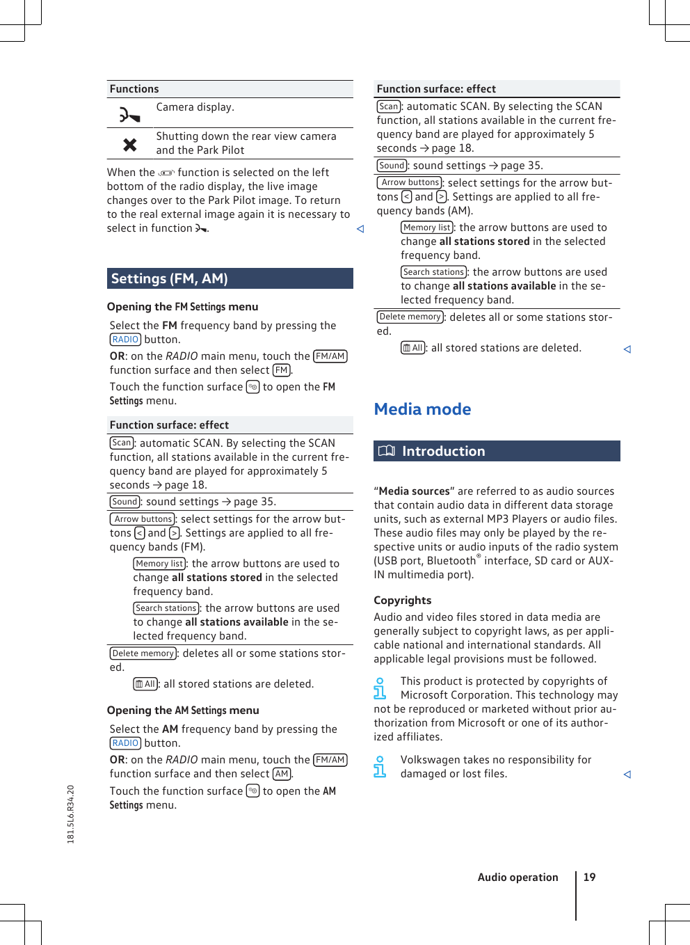 FunctionsCamera display.Shutting down the rear view cameraand the Park PilotWhen the  function is selected on the leftbottom of the radio display, the live imagechanges over to the Park Pilot image. To returnto the real external image again it is necessary toselect in function .Settings (FM, AM)Opening the FM Settings menuSelect the FM frequency band by pressing theRADIO  button.OR: on the RADIO main menu, touch the  FM/AMfunction surface and then select  FM .Touch the function surface   to open the FMSettings menu.Function surface: effectScan : automatic SCAN. By selecting the SCANfunction, all stations available in the current fre-quency band are played for approximately 5seconds → page 18.Sound : sound settings → page 35. Arrow buttons : select settings for the arrow but-tons  &lt; and  &gt;. Settings are applied to all fre-quency bands (FM). Memory list : the arrow buttons are used tochange all stations stored in the selectedfrequency band. Search stations : the arrow buttons are usedto change all stations available in the se-lected frequency band.Delete memory : deletes all or some stations stor-ed.  All : all stored stations are deleted.Opening the AM Settings menuSelect the AM frequency band by pressing theRADIO  button.OR: on the RADIO main menu, touch the  FM/AMfunction surface and then select  AM .Touch the function surface   to open the AMSettings menu.Function surface: effectScan : automatic SCAN. By selecting the SCANfunction, all stations available in the current fre-quency band are played for approximately 5seconds → page 18.Sound : sound settings → page 35. Arrow buttons : select settings for the arrow but-tons  &lt; and  &gt;. Settings are applied to all fre-quency bands (AM). Memory list : the arrow buttons are used tochange all stations stored in the selectedfrequency band. Search stations : the arrow buttons are usedto change all stations available in the se-lected frequency band.Delete memory : deletes all or some stations stor-ed.  All : all stored stations are deleted. Media modeIntroduction“Media sources” are referred to as audio sourcesthat contain audio data in different data storageunits, such as external MP3 Players or audio files.These audio files may only be played by the re-spective units or audio inputs of the radio system(USB port, Bluetooth® interface, SD card or AUX-IN multimedia port).CopyrightsAudio and video files stored in data media aregenerally subject to copyright laws, as per appli-cable national and international standards. Allapplicable legal provisions must be followed.This product is protected by copyrights ofMicrosoft Corporation. This technology maynot be reproduced or marketed without prior au-thorization from Microsoft or one of its author-ized affiliates.Volkswagen takes no responsibility fordamaged or lost files. Audio operation 19181.5L6.R34.20