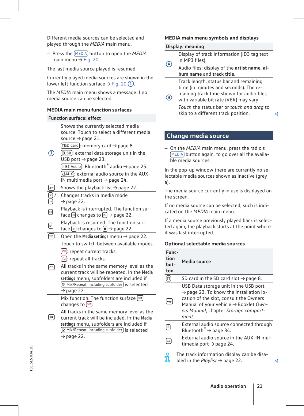 Different media sources can be selected andplayed through the MEDIA main menu.–Press the  MEDIA  button to open the MEDIAmain menu → Fig. 20.The last media source played is resumed.Currently played media sources are shown in thelower left function surface → Fig. 20 1.The MEDIA main menu shows a message if nomedia source can be selected.MEDIA main menu function surfacesFunction surface: effect1Shows the currently selected mediasource. Touch to select a different mediasource → page 21.SD Card : memory card → page 8.USB : external data storage unit in theUSB port → page 23. BT Audio : Bluetooth® audio → page 25.AUX : external audio source in the AUX-IN multimedia port → page 24.Shows the playback list → page 22.&lt; /&gt;Changes tracks in media mode→ page 22.Playback is interrupted. The function sur-face   changes to   → page 22.Playback is resumed. The function sur-face   changes to   → page 22.Open the Media settings menu → page 22.Touch to switch between available modes.: repeat current tracks.: repeat all tracks.All tracks in the same memory level as thecurrent track will be repeated. In the Mediasettings menu, subfolders are included if Mix/Repeat, including subfolder  is selected→ page 22.Mix function. The function surface  changes to  .All tracks in the same memory level as thecurrent track will be included. In the Mediasettings menu, subfolders are included if Mix/Repeat, including subfolder  is selected→ page 22.MEDIA main menu symbols and displaysDisplay: meaningADisplay of track information (ID3 tag textin MP3 files).Audio files: display of the artist name, al-bum name and track title.BTrack length, status bar and remainingtime (in minutes and seconds). The re-maining track time shown for audio fileswith variable bit rate (VBR) may vary.Touch the status bar or touch and drag toskip to a different track position. Change media source–On the MEDIA main menu, press the radio&apos;sMEDIA  button again, to go over all the availa-ble media sources.In the pop-up window there are currently no se-lectable media sources shown as inactive (greya).The media source currently in use is displayed onthe screen.If no media source can be selected, such is indi-cated on the MEDIA main menu.If a media source previously played back is selec-ted again, the playback starts at the point whereit was last interrupted.Optional selectable media sourcesFunc-tionbut-tonMedia sourceSD card in the SD card slot → page 8.USB Data storage unit in the USB port→ page 23. To know the installation lo-cation of the slot, consult the OwnersManual of your vehicle → Booklet Own-ers Manual, chapter Storage compart-mentExternal audio source connected throughBluetooth® → page 34.External audio source in the AUX-IN mul-timedia port → page 24.The track information display can be disa-bled in the Playlist → page 22. Audio operation 21181.5L6.R34.20