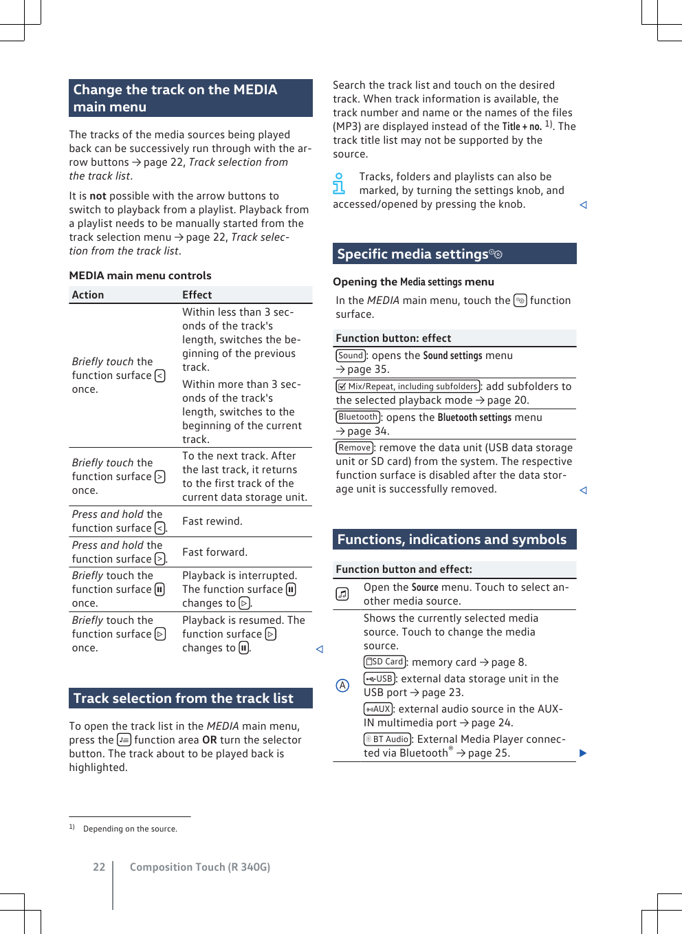 Change the track on the MEDIAmain menuThe tracks of the media sources being playedback can be successively run through with the ar-row buttons → page 22, Track selection fromthe track list.It is not possible with the arrow buttons toswitch to playback from a playlist. Playback froma playlist needs to be manually started from thetrack selection menu → page 22, Track selec-tion from the track list.MEDIA main menu controlsAction EffectBriefly touch thefunction surface  &lt;once.Within less than 3 sec-onds of the track&apos;slength, switches the be-ginning of the previoustrack.Within more than 3 sec-onds of the track&apos;slength, switches to thebeginning of the currenttrack.Briefly touch thefunction surface  &gt;once.To the next track. Afterthe last track, it returnsto the first track of thecurrent data storage unit.Press and hold thefunction surface  &lt;.Fast rewind.Press and hold thefunction surface  &gt;.Fast forward.Briefly touch thefunction surface  once.Playback is interrupted.The function surface  changes to  .Briefly touch thefunction surface  once.Playback is resumed. Thefunction surface  changes to  .Track selection from the track listTo open the track list in the MEDIA main menu,press the   function area OR turn the selectorbutton. The track about to be played back ishighlighted.Search the track list and touch on the desiredtrack. When track information is available, thetrack number and name or the names of the files(MP3) are displayed instead of the Title + no. 1). Thetrack title list may not be supported by thesource.Tracks, folders and playlists can also bemarked, by turning the settings knob, andaccessed/opened by pressing the knob. Specific media settingsOpening the Media settings menuIn the MEDIA main menu, touch the   functionsurface.Function button: effectSound : opens the Sound settings menu→ page 35. Mix/Repeat, including subfolders : add subfolders tothe selected playback mode → page 20.Bluetooth : opens the Bluetooth settings menu→ page 34.Remove : remove the data unit (USB data storageunit or SD card) from the system. The respectivefunction surface is disabled after the data stor-age unit is successfully removed. Functions, indications and symbolsFunction button and effect:Open the Source menu. Touch to select an-other media source.AShows the currently selected mediasource. Touch to change the mediasource.SD Card : memory card → page 8.USB : external data storage unit in theUSB port → page 23.AUX : external audio source in the AUX-IN multimedia port → page 24. BT Audio : External Media Player connec-ted via Bluetooth® → page 25. 1) Depending on the source.Composition Touch (R 340G)22