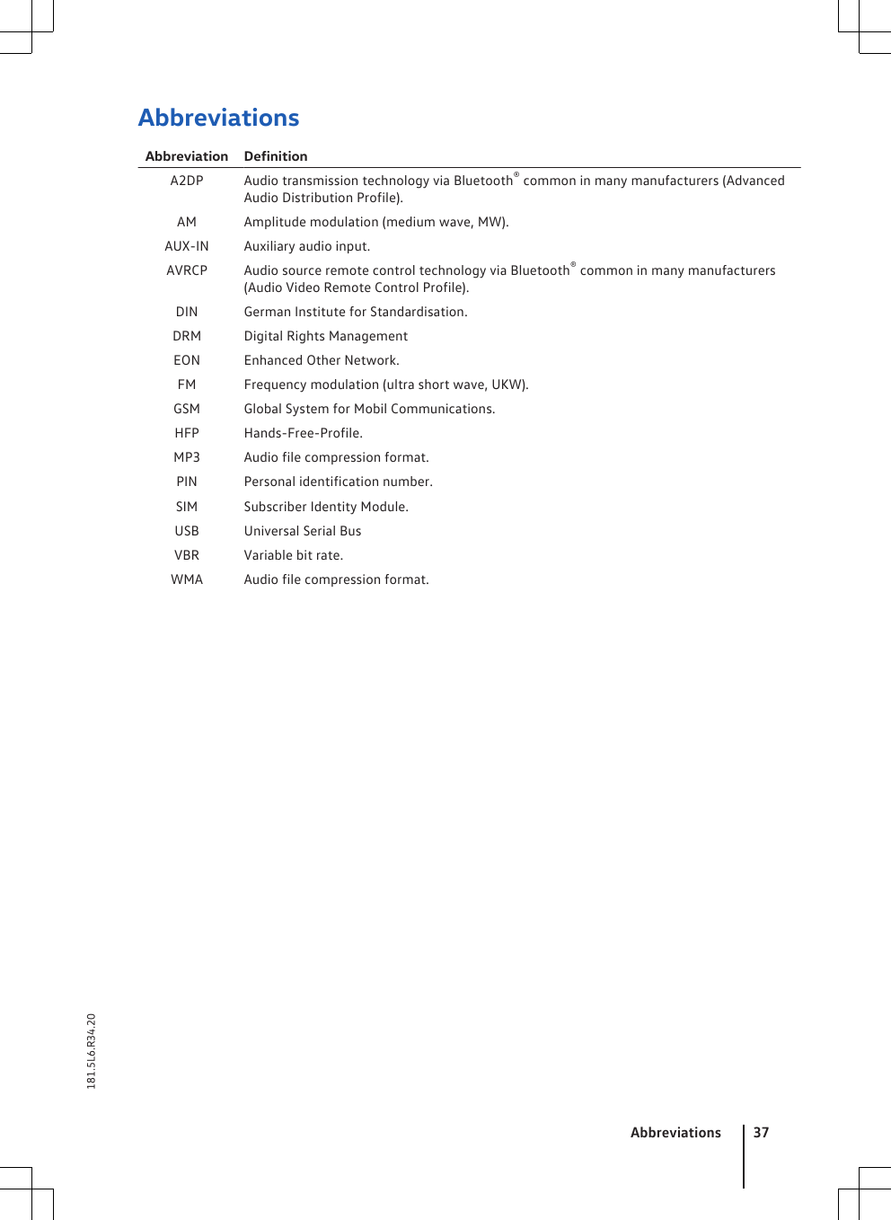 AbbreviationsAbbreviation DefinitionAudio transmission technology via Bluetooth® common in many manufacturers (AdvancedAudio Distribution Profile).Amplitude modulation (medium wave, MW).Auxiliary audio input.Audio source remote control technology via Bluetooth® common in many manufacturers(Audio Video Remote Control Profile).German Institute for Standardisation.Digital Rights ManagementEnhanced Other Network.Frequency modulation (ultra short wave, UKW).Global System for Mobil Communications.Hands-Free-Profile.Audio file compression format.Personal identification number.Subscriber Identity Module.Universal Serial BusVariable bit rate.Audio file compression format.A2DPAMAUX-INAVRCPDINDRMEONFMGSMHFPMP3PINSIMUSBVBRWMAAbbreviations 37181.5L6.R34.20