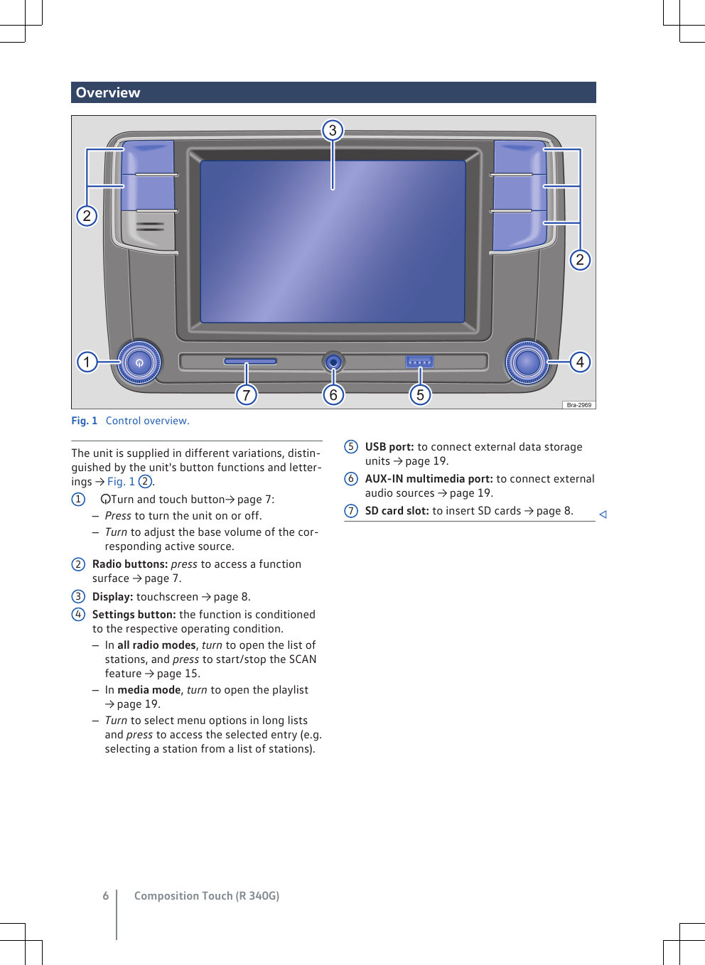 OverviewFig. 1  Control overview.The unit is supplied in different variations, distin-guished by the unit&apos;s button functions and letter-ings → Fig. 1 2.   Turn and touch button→ page 7:–Press to turn the unit on or off.–Turn to adjust the base volume of the cor-responding active source.Radio buttons: press to access a functionsurface → page 7.Display: touchscreen → page 8.Settings button: the function is conditionedto the respective operating condition.–In all radio modes, turn to open the list ofstations, and press to start/stop the SCANfeature → page 15.–In media mode, turn to open the playlist→ page 19.–Turn to select menu options in long listsand press to access the selected entry (e.g.selecting a station from a list of stations).1234USB port: to connect external data storageunits → page 19.AUX-IN multimedia port: to connect externalaudio sources → page 19.SD card slot: to insert SD cards → page 8. 567Composition Touch (R 340G)6