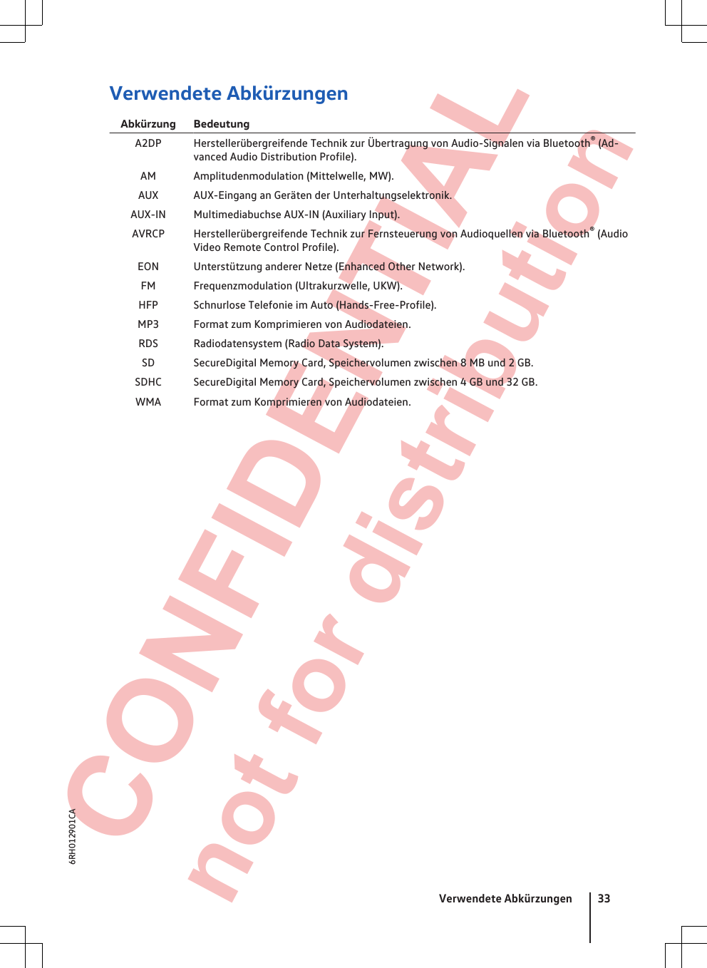  CONFIDENTIAL not for distribution Verwendete AbkürzungenAbkürzung BedeutungHerstellerübergreifende Technik zur Übertragung von Audio-Signalen via Bluetooth® (Ad-vanced Audio Distribution Profile).Amplitudenmodulation (Mittelwelle, MW).AUX-Eingang an Geräten der Unterhaltungselektronik.Multimediabuchse AUX-IN (Auxiliary Input).Herstellerübergreifende Technik zur Fernsteuerung von Audioquellen via Bluetooth® (AudioVideo Remote Control Profile).Unterstützung anderer Netze (Enhanced Other Network).Frequenzmodulation (Ultrakurzwelle, UKW).Schnurlose Telefonie im Auto (Hands-Free-Profile).Format zum Komprimieren von Audiodateien.Radiodatensystem (Radio Data System).SecureDigital Memory Card, Speichervolumen zwischen 8 MB und 2 GB.SecureDigital Memory Card, Speichervolumen zwischen 4 GB und 32 GB.Format zum Komprimieren von Audiodateien.A2DPAMAUXAUX-INAVRCPEONFMHFPMP3RDSSDSDHCWMAVerwendete Abkürzungen 336RH012901CA