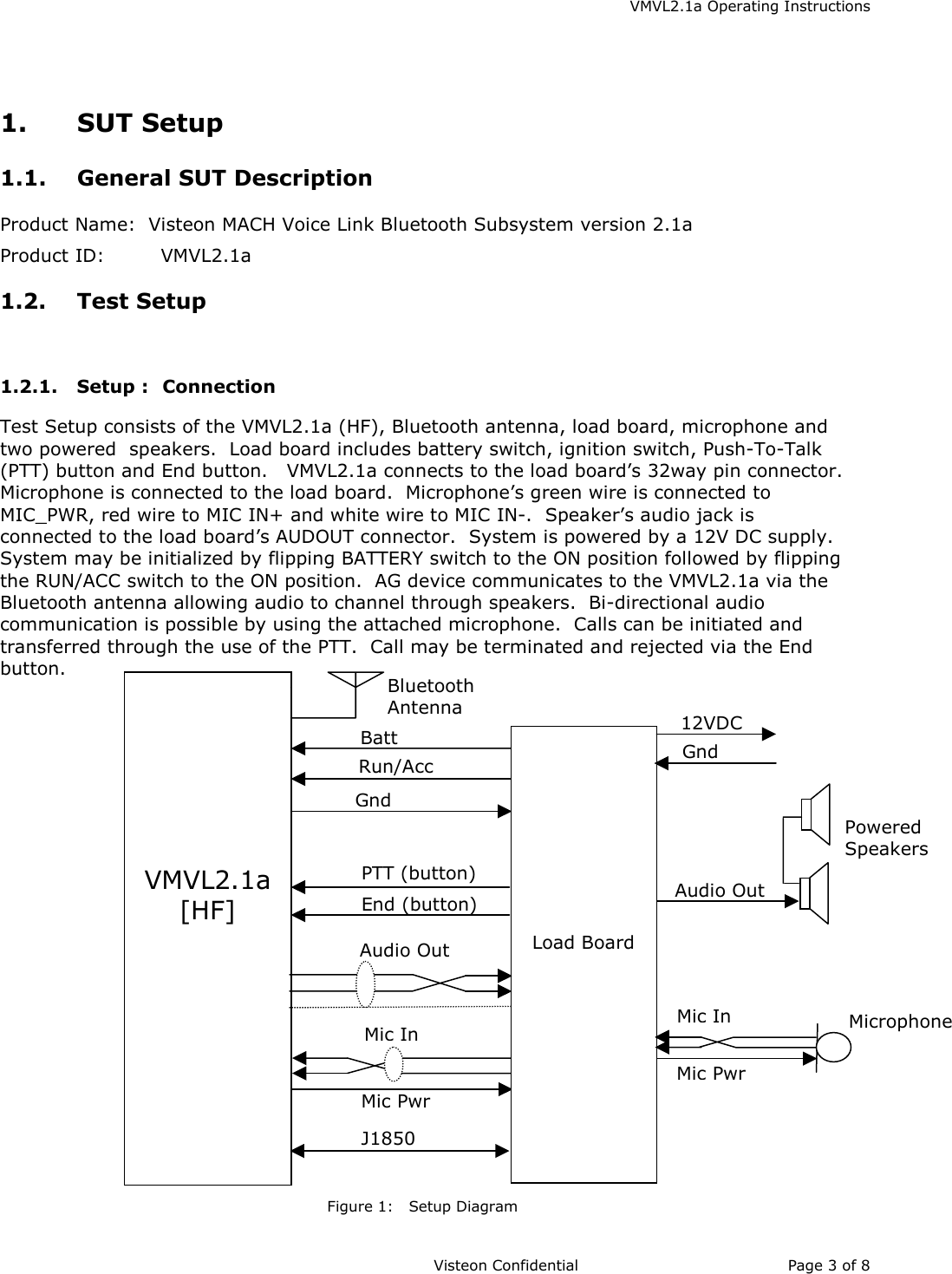    VMVL2.1a Operating Instructions                     Visteon Confidential Page 3 of 8   1. SUT Setup 1.1.  General SUT Description Product Name:  Visteon MACH Voice Link Bluetooth Subsystem version 2.1a   Product ID:        VMVL2.1a 1.2. Test Setup 1.2.1. Setup :  Connection Test Setup consists of the VMVL2.1a (HF), Bluetooth antenna, load board, microphone and two powered  speakers.  Load board includes battery switch, ignition switch, Push-To-Talk (PTT) button and End button.   VMVL2.1a connects to the load board’s 32way pin connector.  Microphone is connected to the load board.  Microphone’s green wire is connected to MIC_PWR, red wire to MIC IN+ and white wire to MIC IN-.  Speaker’s audio jack is connected to the load board’s AUDOUT connector.  System is powered by a 12V DC supply.  System may be initialized by flipping BATTERY switch to the ON position followed by flipping the RUN/ACC switch to the ON position.  AG device communicates to the VMVL2.1a via the Bluetooth antenna allowing audio to channel through speakers.  Bi-directional audio communication is possible by using the attached microphone.  Calls can be initiated and transferred through the use of the PTT.  Call may be terminated and rejected via the End button.                         Figure 1:   Setup Diagram           VMVL2.1a [HF]          Load Board  Batt GndBluetooth Antenna Mic InAudio Out Run/Acc PTT (button) 12VDC J1850  End (button) Powered Speakers Mic PwrAudio Out Mic InMic PwrGnd Microphone 