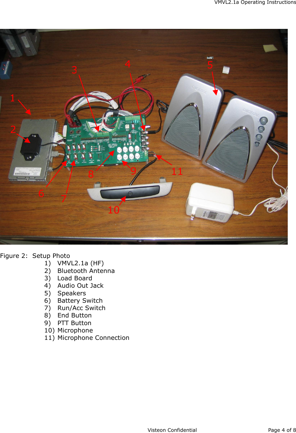    VMVL2.1a Operating Instructions                     Visteon Confidential Page 4 of 8     Figure 2:  Setup Photo                  1)   VMVL2.1a (HF)     2)   Bluetooth Antenna      3)   Load Board 4)   Audio Out Jack 5)  Speakers 6)   Battery Switch 7)   Run/Acc Switch  8)   End Button 9)   PTT Button 10)  Microphone 11)  Microphone Connection  6 5 2 14 9 3107 8  11