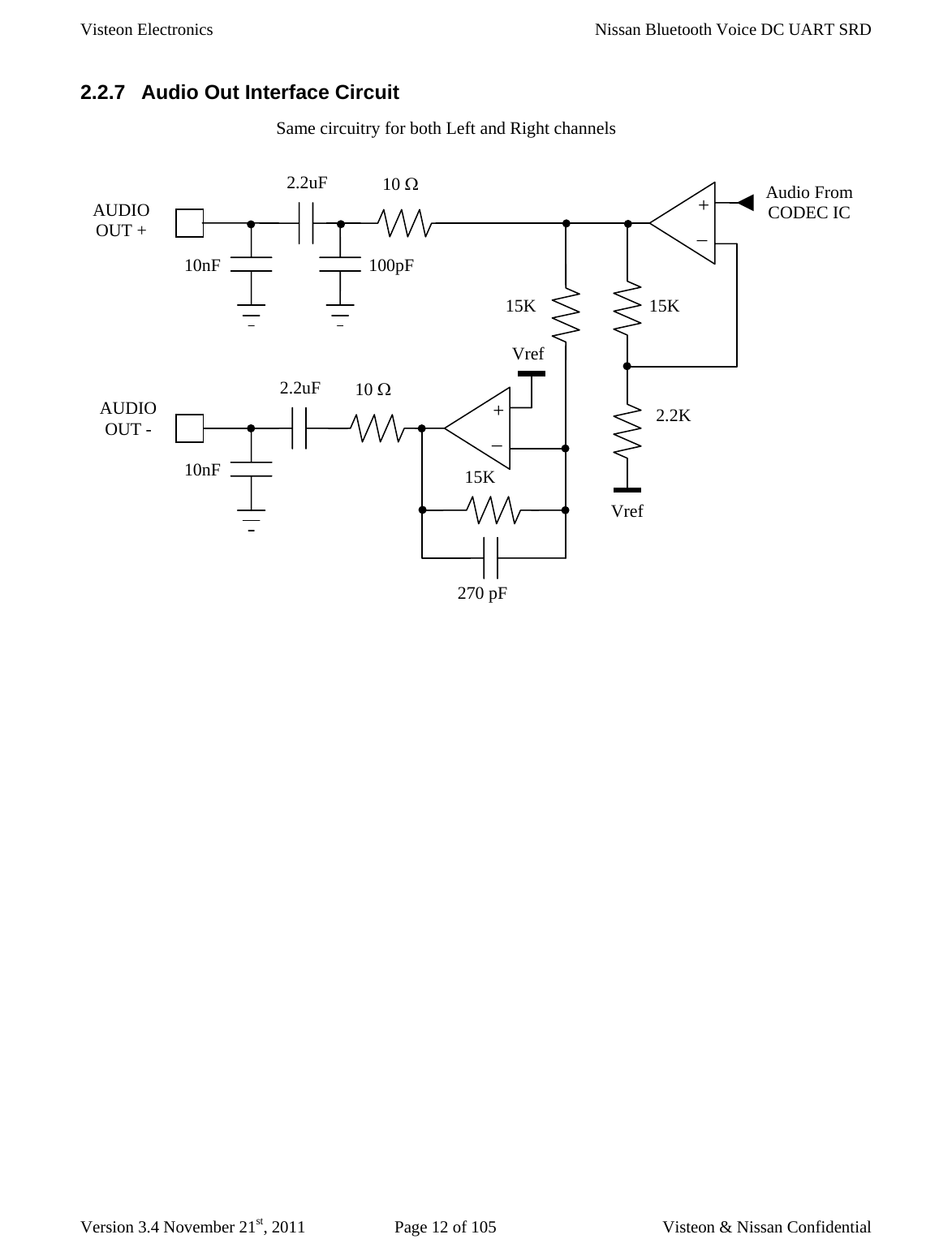 Visteon Electronics    Nissan Bluetooth Voice DC UART SRD  Version 3.4 November 21st, 2011  Page 12 of 105  Visteon &amp; Nissan Confidential 2.2.7  Audio Out Interface Circuit   10 Ω 10 Ω 10nF 2.2uF 2.2uF AUDIO OUT + Vref 15K 10nF 100pF + _ 15K 270 pF + _ 15K 2.2K AUDIO OUT - Vref Audio From  CODEC IC Same circuitry for both Left and Right channels 