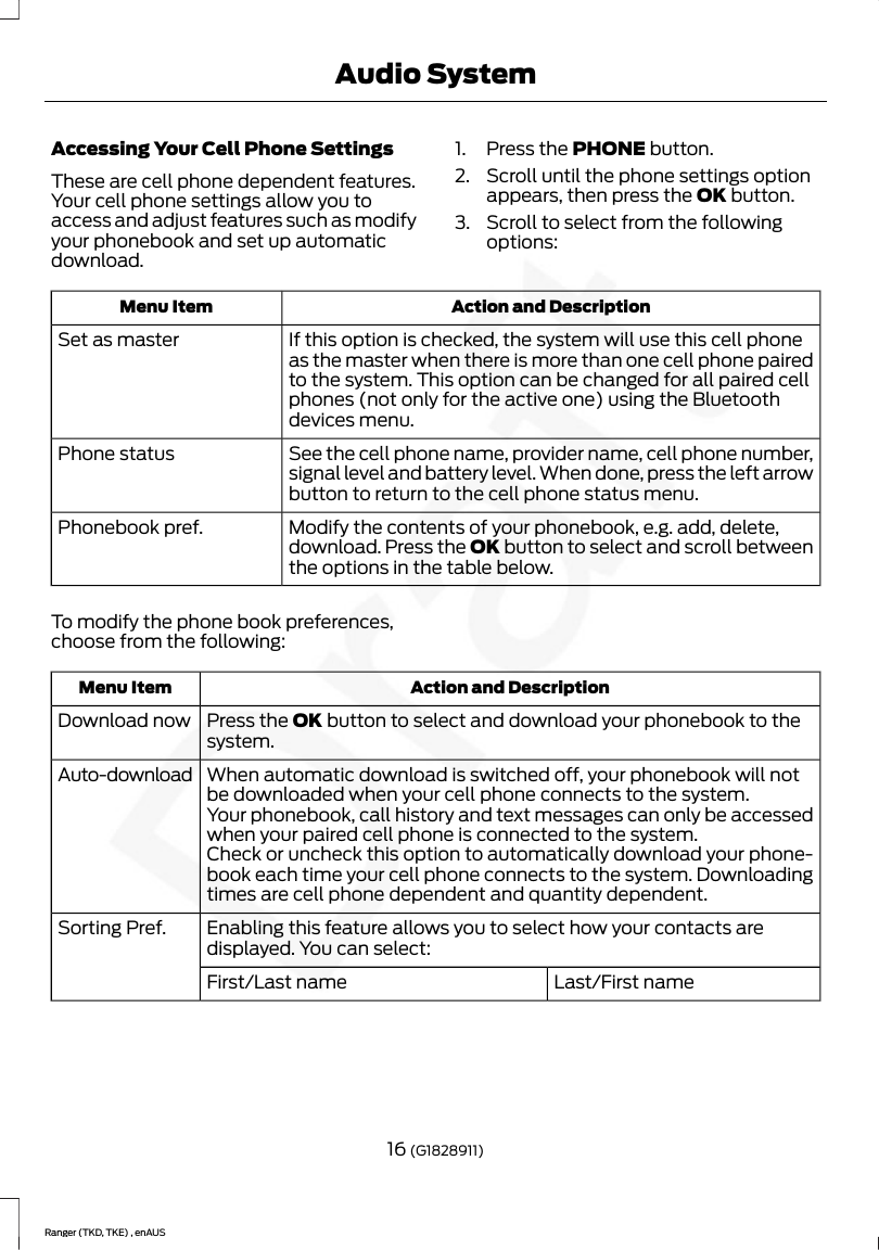 Accessing Your Cell Phone SettingsThese are cell phone dependent features.Your cell phone settings allow you toaccess and adjust features such as modifyyour phonebook and set up automaticdownload.1. Press the PHONE button.2. Scroll until the phone settings optionappears, then press the OK button.3. Scroll to select from the followingoptions:Action and DescriptionMenu ItemIf this option is checked, the system will use this cell phoneas the master when there is more than one cell phone pairedto the system. This option can be changed for all paired cellphones (not only for the active one) using the Bluetoothdevices menu.Set as masterSee the cell phone name, provider name, cell phone number,signal level and battery level. When done, press the left arrowbutton to return to the cell phone status menu.Phone statusModify the contents of your phonebook, e.g. add, delete,download. Press the OK button to select and scroll betweenthe options in the table below.Phonebook pref.To modify the phone book preferences,choose from the following:Action and DescriptionMenu ItemPress the OK button to select and download your phonebook to thesystem.Download nowWhen automatic download is switched off, your phonebook will notbe downloaded when your cell phone connects to the system.Auto-downloadYour phonebook, call history and text messages can only be accessedwhen your paired cell phone is connected to the system.Check or uncheck this option to automatically download your phone-book each time your cell phone connects to the system. Downloadingtimes are cell phone dependent and quantity dependent.Enabling this feature allows you to select how your contacts aredisplayed. You can select:Sorting Pref.Last/First nameFirst/Last name16 (G1828911)Ranger (TKD, TKE) , enAUSAudio System