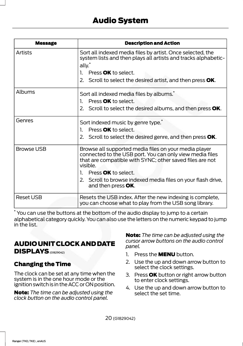 Description and ActionMessageSort all indexed media files by artist. Once selected, thesystem lists and then plays all artists and tracks alphabetic-ally.*1. Press OK to select.2. Scroll to select the desired artist, and then press OK.ArtistsSort all indexed media files by albums.*1. Press OK to select.2. Scroll to select the desired albums, and then press OK.AlbumsSort indexed music by genre type.*1. Press OK to select.2. Scroll to select the desired genre, and then press OK.GenresBrowse all supported media files on your media playerconnected to the USB port. You can only view media filesthat are compatible with SYNC; other saved files are notvisible.1. Press OK to select.2. Scroll to browse indexed media files on your flash drive,and then press OK.Browse USBResets the USB index. After the new indexing is complete,you can choose what to play from the USB song library.Reset USB* You can use the buttons at the bottom of the audio display to jump to a certainalphabetical category quickly. You can also use the letters on the numeric keypad to jumpin the list.AUDIO UNIT CLOCK AND DATEDISPLAYS (G1829042)Changing the TimeThe clock can be set at any time when thesystem is in the one hour mode or theignition switch is in the ACC or ON position.Note: The time can be adjusted using theclock button on the audio control panel.Note: The time can be adjusted using thecursor arrow buttons on the audio controlpanel.1. Press the MENU button.2. Use the up and down arrow button toselect the clock settings.3. Press OK button or right arrow buttonto enter clock settings.4. Use the up and down arrow button toselect the set time.20 (G1829042)Ranger (TKD, TKE) , enAUSAudio System