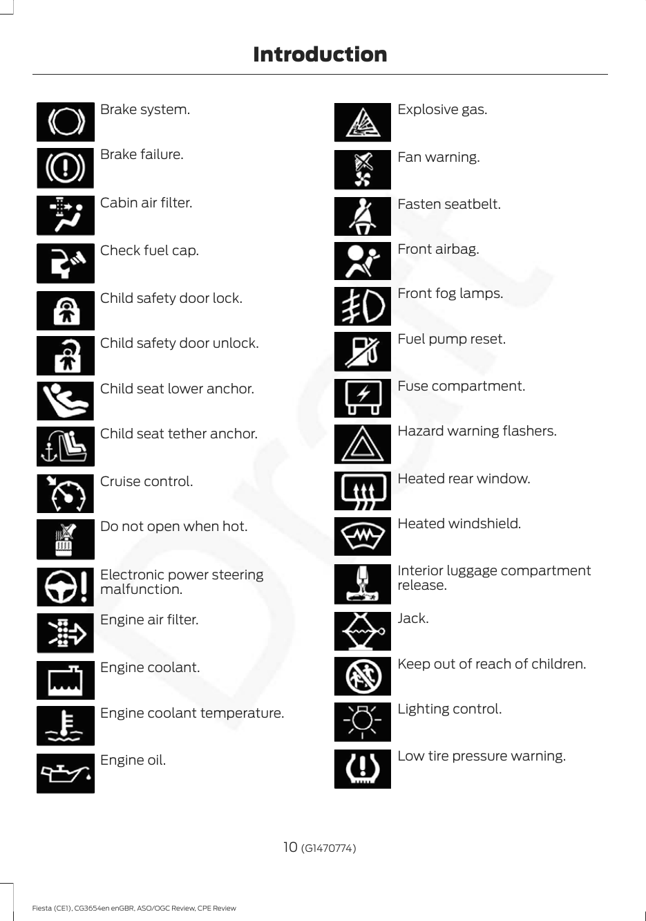 Brake system.Brake failure.Cabin air filter.Check fuel cap.Child safety door lock.Child safety door unlock.Child seat lower anchor.Child seat tether anchor.Cruise control.Do not open when hot.Electronic power steeringmalfunction.Engine air filter.Engine coolant.Engine coolant temperature.Engine oil.Explosive gas.Fan warning.Fasten seatbelt.Front airbag.Front fog lamps.Fuel pump reset.Fuse compartment.Hazard warning flashers.Heated rear window.Heated windshield.Interior luggage compartmentrelease.Jack.Keep out of reach of children.Lighting control.Low tire pressure warning.10 (G1470774)Fiesta (CE1), CG3654en enGBR, ASO/OGC Review, CPE ReviewIntroduction