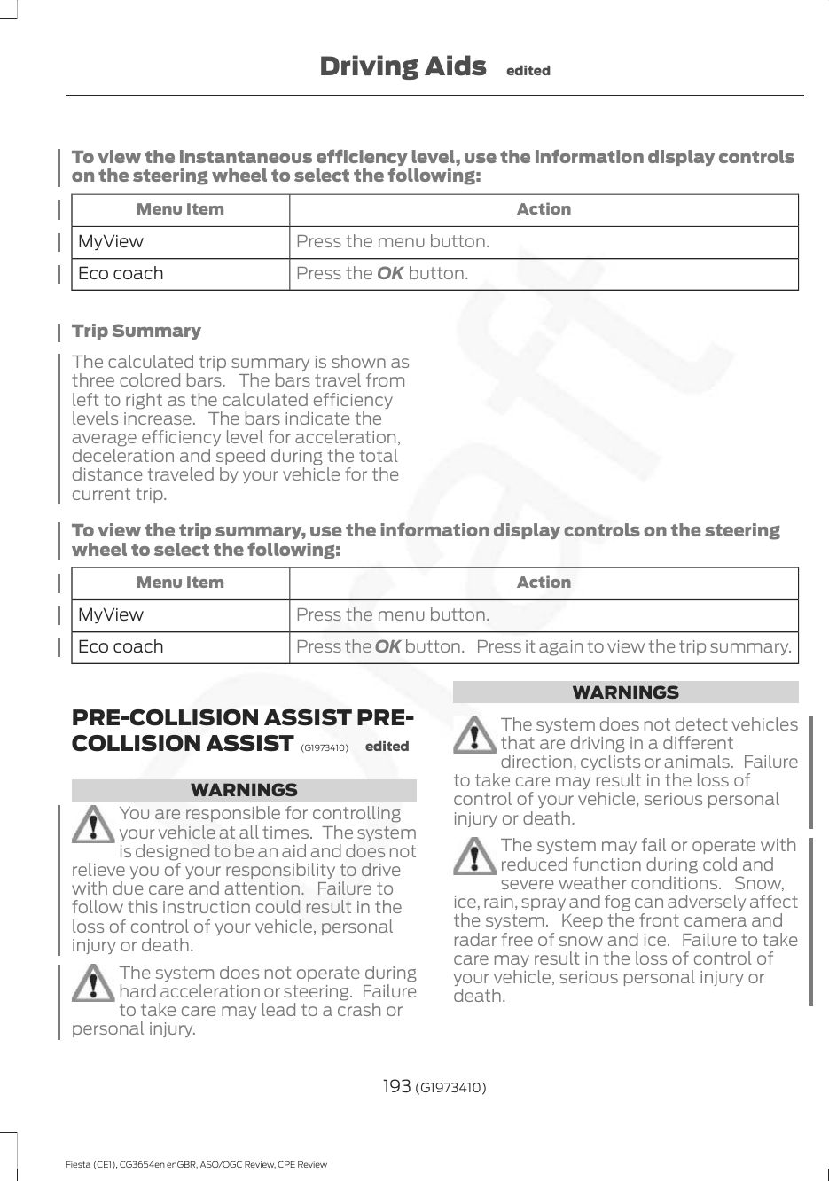 To view the instantaneous efficiency level, use the information display controlson the steering wheel to select the following:ActionMenu ItemPress the menu button.MyViewPress the OK button.Eco coachTrip SummaryThe calculated trip summary is shown asthree colored bars. The bars travel fromleft to right as the calculated efficiencylevels increase. The bars indicate theaverage efficiency level for acceleration,deceleration and speed during the totaldistance traveled by your vehicle for thecurrent trip.To view the trip summary, use the information display controls on the steeringwheel to select the following:ActionMenu ItemPress the menu button.MyViewPress the OK button. Press it again to view the trip summary.Eco coachPRE-COLLISION ASSIST PRE-COLLISION ASSIST  (G1973410) editedWARNINGSYou are responsible for controllingyour vehicle at all times. The systemis designed to be an aid and does notrelieve you of your responsibility to drivewith due care and attention. Failure tofollow this instruction could result in theloss of control of your vehicle, personalinjury or death.The system does not operate duringhard acceleration or steering. Failureto take care may lead to a crash orpersonal injury.WARNINGSThe system does not detect vehiclesthat are driving in a differentdirection, cyclists or animals. Failureto take care may result in the loss ofcontrol of your vehicle, serious personalinjury or death.The system may fail or operate withreduced function during cold andsevere weather conditions. Snow,ice, rain, spray and fog can adversely affectthe system. Keep the front camera andradar free of snow and ice. Failure to takecare may result in the loss of control ofyour vehicle, serious personal injury ordeath.193 (G1973410)Fiesta (CE1), CG3654en enGBR, ASO/OGC Review, CPE ReviewDriving Aids edited