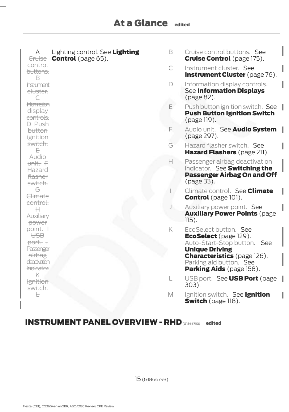 Lighting control. See LightingControl (page 65).ACruisecontrolbuttons.BInstrumentcluster.CInformationdisplaycontrols.D  Pushbuttonignitionswitch.EAudiounit. FHazardflasherswitch.GClimatecontrol.HAuxiliarypowerpoint. IUSBport. JPassengerairbagdeactivationindicator.KIgnitionswitch.LB Cruise control buttons.  SeeCruise Control (page 175).Instrument cluster.  SeeInstrument Cluster (page 76).CInformation display controls.See Information Displays(page 82).DPush button ignition switch.  SeePush Button Ignition Switch(page 119).EAudio unit.  See Audio System(page 297).FHazard flasher switch.  SeeHazard Flashers (page 211).GPassenger airbag deactivationindicator.  See Switching thePassenger Airbag On and Off(page 33).HClimate control.  See ClimateControl (page 101).IAuxiliary power point.  SeeAuxiliary Power Points (page115).JEcoSelect button.  SeeEcoSelect (page 129).Auto-Start-Stop button.  SeeUnique DrivingCharacteristics (page 126).Parking aid button.  SeeParking Aids (page 158).KUSB port.  See USB Port (page303).LIgnition switch.  See IgnitionSwitch (page 118).MINSTRUMENT PANEL OVERVIEW - RHD (G1866793) edited15 (G1866793)Fiesta (CE1), CG3654en enGBR, ASO/OGC Review, CPE ReviewAt a Glance edited