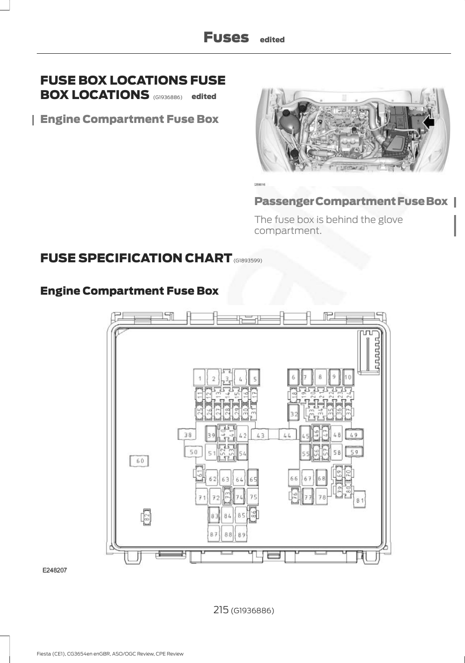 FUSE BOX LOCATIONS FUSEBOX LOCATIONS  (G1936886) editedEngine Compartment Fuse BoxPassenger Compartment Fuse BoxThe fuse box is behind the glovecompartment.FUSE SPECIFICATION CHART (G1893599)Engine Compartment Fuse Box215 (G1936886)Fiesta (CE1), CG3654en enGBR, ASO/OGC Review, CPE ReviewFuses edited
