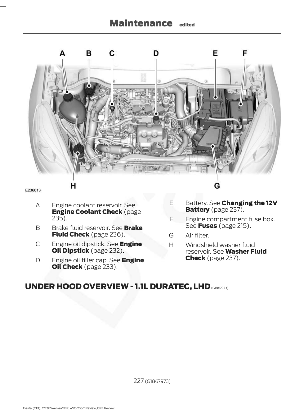 Engine coolant reservoir. SeeEngine Coolant Check (page235).ABrake fluid reservoir. See BrakeFluid Check (page 236).BEngine oil dipstick. See EngineOil Dipstick (page 232).CEngine oil filler cap. See EngineOil Check (page 233).DBattery. See Changing the 12VBattery (page 237).EEngine compartment fuse box.See Fuses (page 215).FAir filter.GWindshield washer fluidreservoir. See Washer FluidCheck (page 237).HUNDER HOOD OVERVIEW - 1.1L DURATEC, LHD (G1867973)227 (G1867973)Fiesta (CE1), CG3654en enGBR, ASO/OGC Review, CPE ReviewMaintenance edited