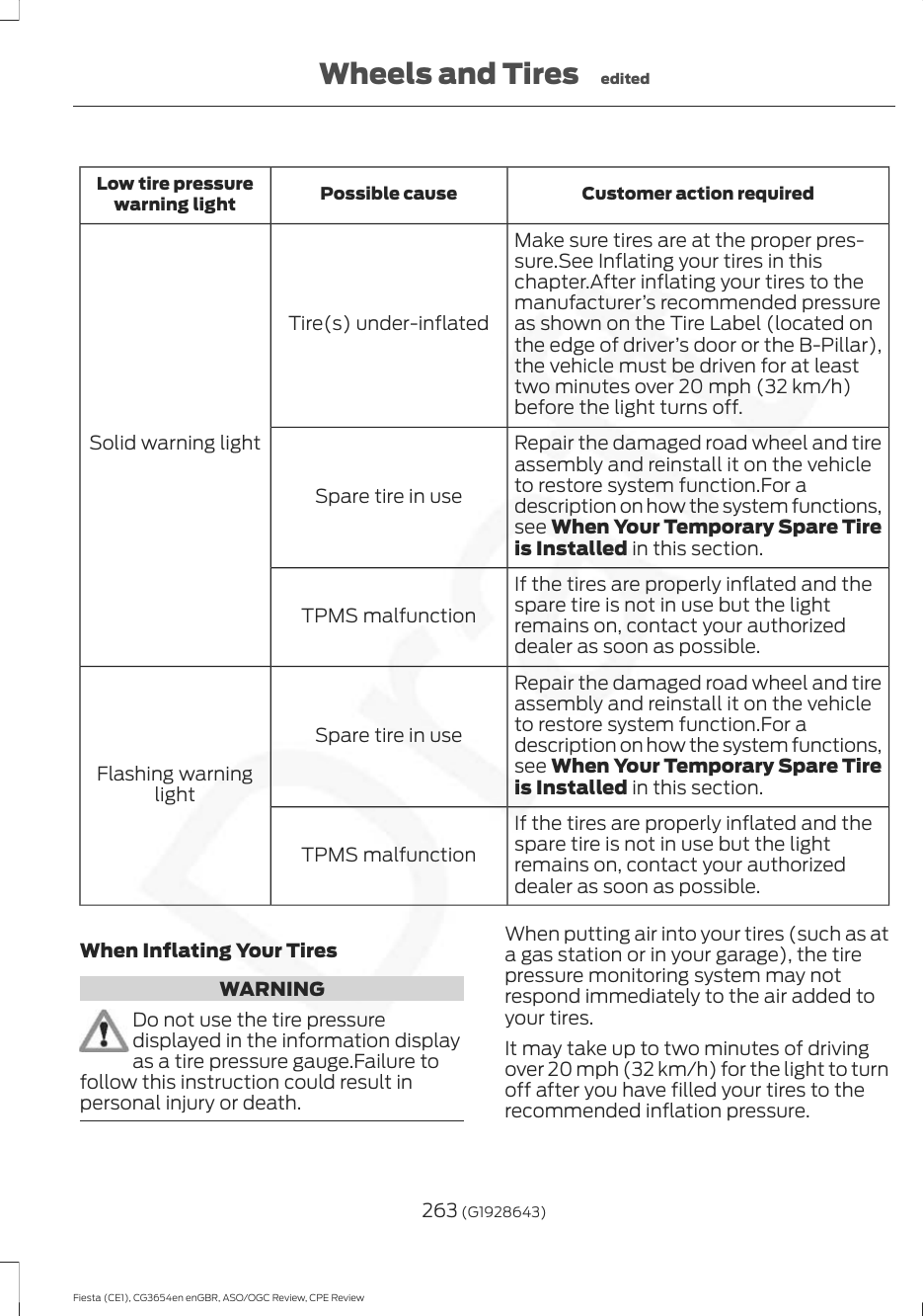 Customer action requiredPossible causeLow tire pressurewarning lightMake sure tires are at the proper pres-sure.See Inflating your tires in thischapter.After inflating your tires to themanufacturer’s recommended pressureas shown on the Tire Label (located onthe edge of driver’s door or the B-Pillar),the vehicle must be driven for at leasttwo minutes over 20 mph (32 km/h)before the light turns off.Tire(s) under-inflatedSolid warning light Repair the damaged road wheel and tireassembly and reinstall it on the vehicleto restore system function.For adescription on how the system functions,see When Your Temporary Spare Tireis Installed in this section.Spare tire in useIf the tires are properly inflated and thespare tire is not in use but the lightremains on, contact your authorizeddealer as soon as possible.TPMS malfunctionRepair the damaged road wheel and tireassembly and reinstall it on the vehicleto restore system function.For adescription on how the system functions,see When Your Temporary Spare Tireis Installed in this section.Spare tire in useFlashing warninglightIf the tires are properly inflated and thespare tire is not in use but the lightremains on, contact your authorizeddealer as soon as possible.TPMS malfunctionWhen Inflating Your TiresWARNINGDo not use the tire pressuredisplayed in the information displayas a tire pressure gauge.Failure tofollow this instruction could result inpersonal injury or death.When putting air into your tires (such as ata gas station or in your garage), the tirepressure monitoring system may notrespond immediately to the air added toyour tires.It may take up to two minutes of drivingover 20 mph (32 km/h) for the light to turnoff after you have filled your tires to therecommended inflation pressure.263 (G1928643)Fiesta (CE1), CG3654en enGBR, ASO/OGC Review, CPE ReviewWheels and Tires edited